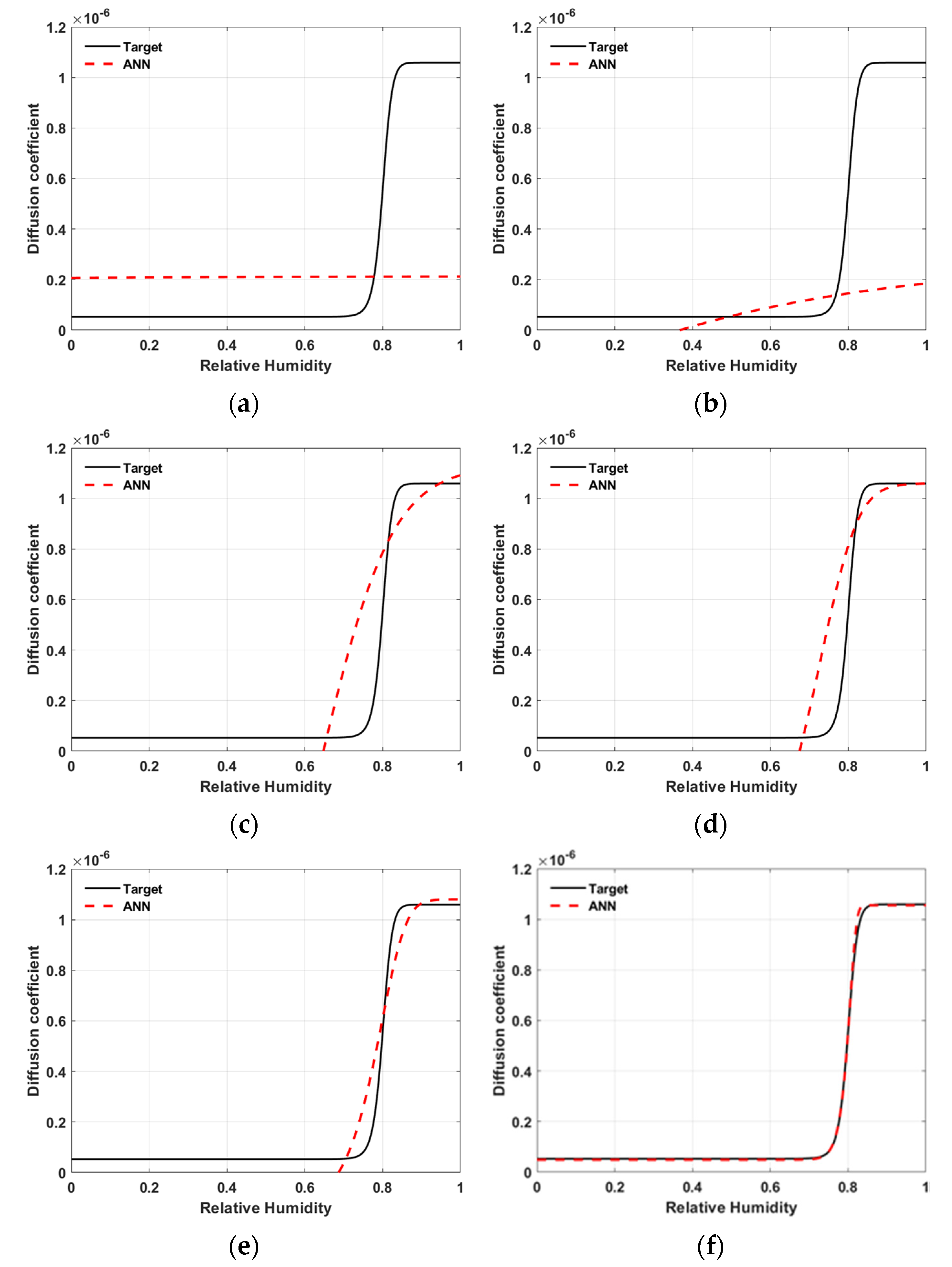 Materials 15 05945 g011 550