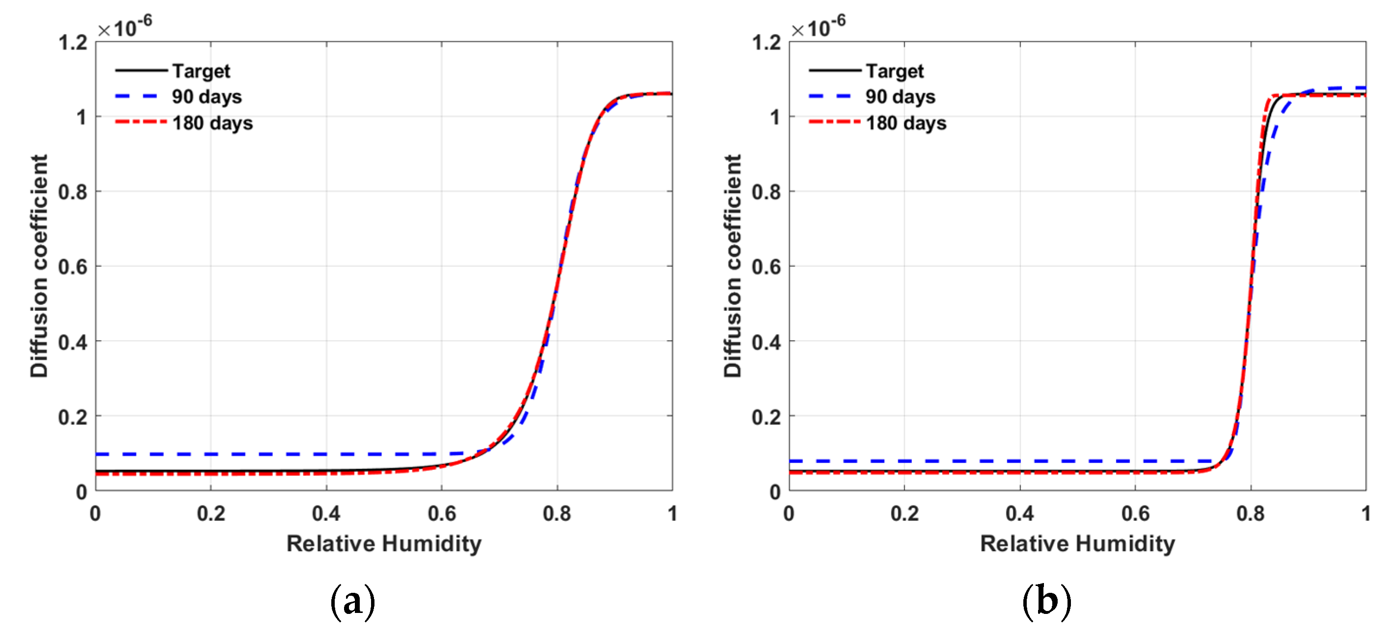 Materials 15 05945 g012 550