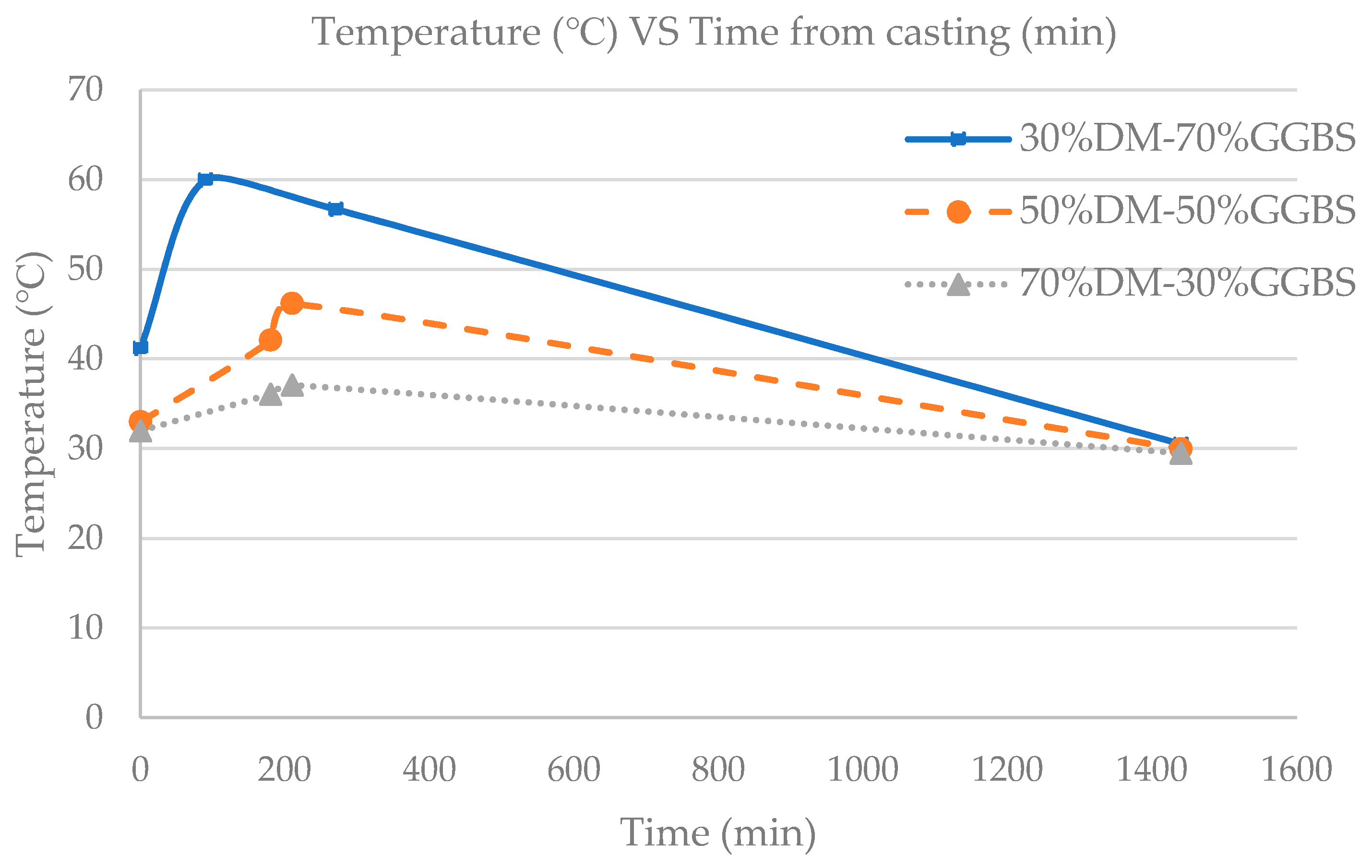 Materials 15 05946 g001