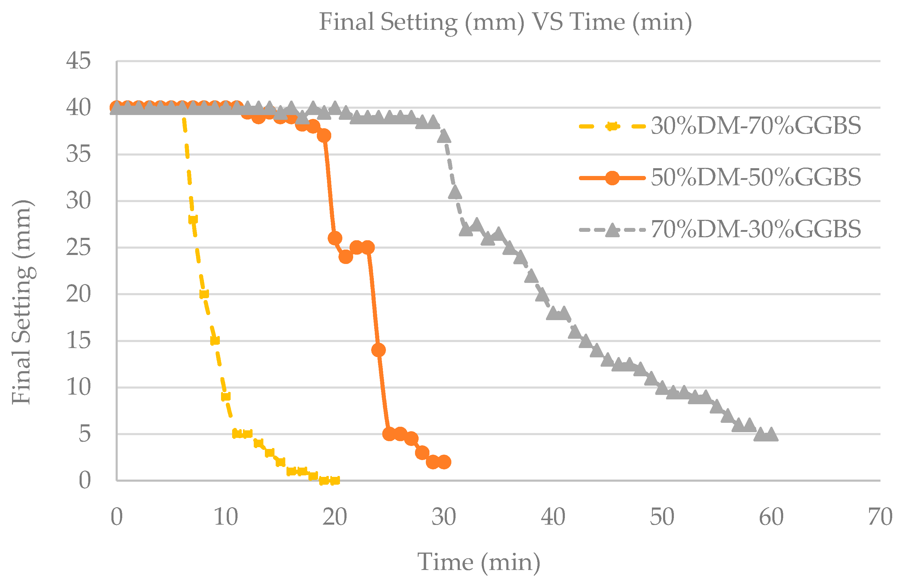 Materials 15 05946 g002