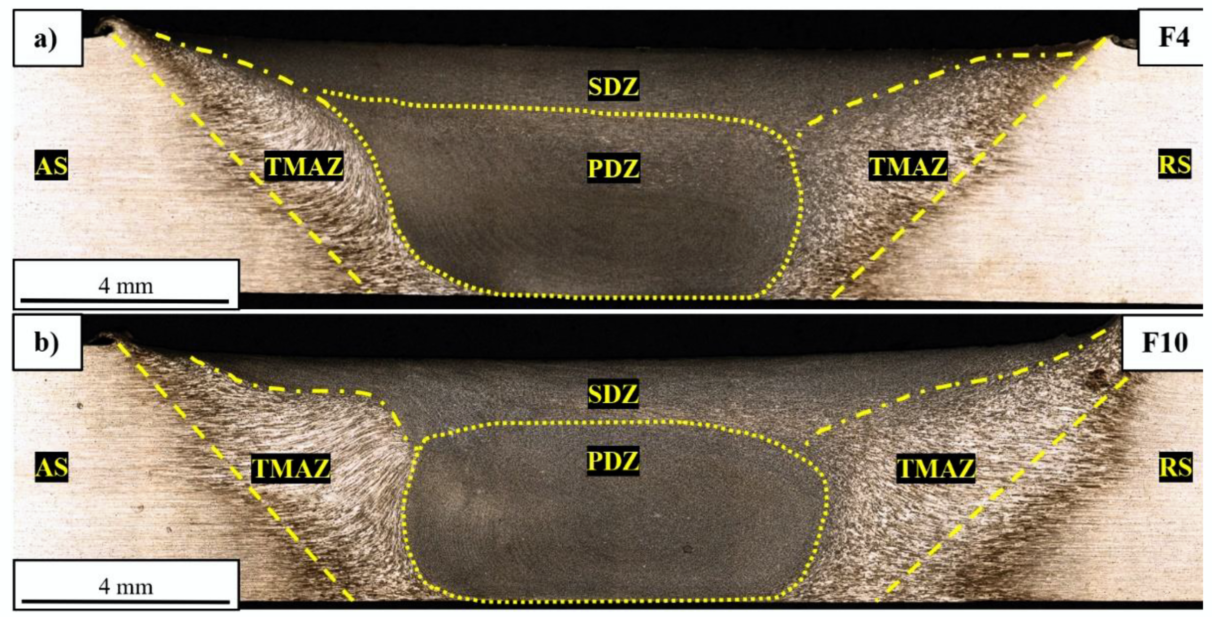 Materials 15 05950 g006a