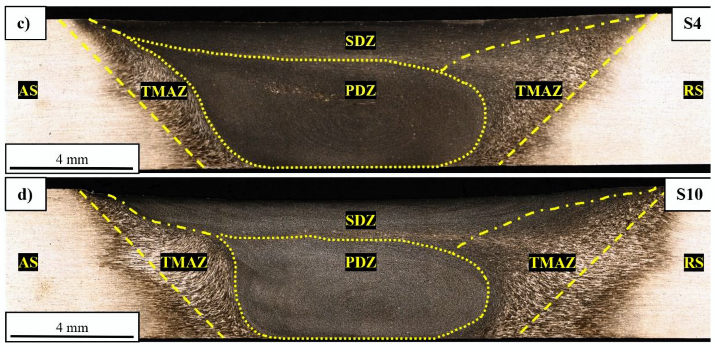 Materials 15 05950 g006b