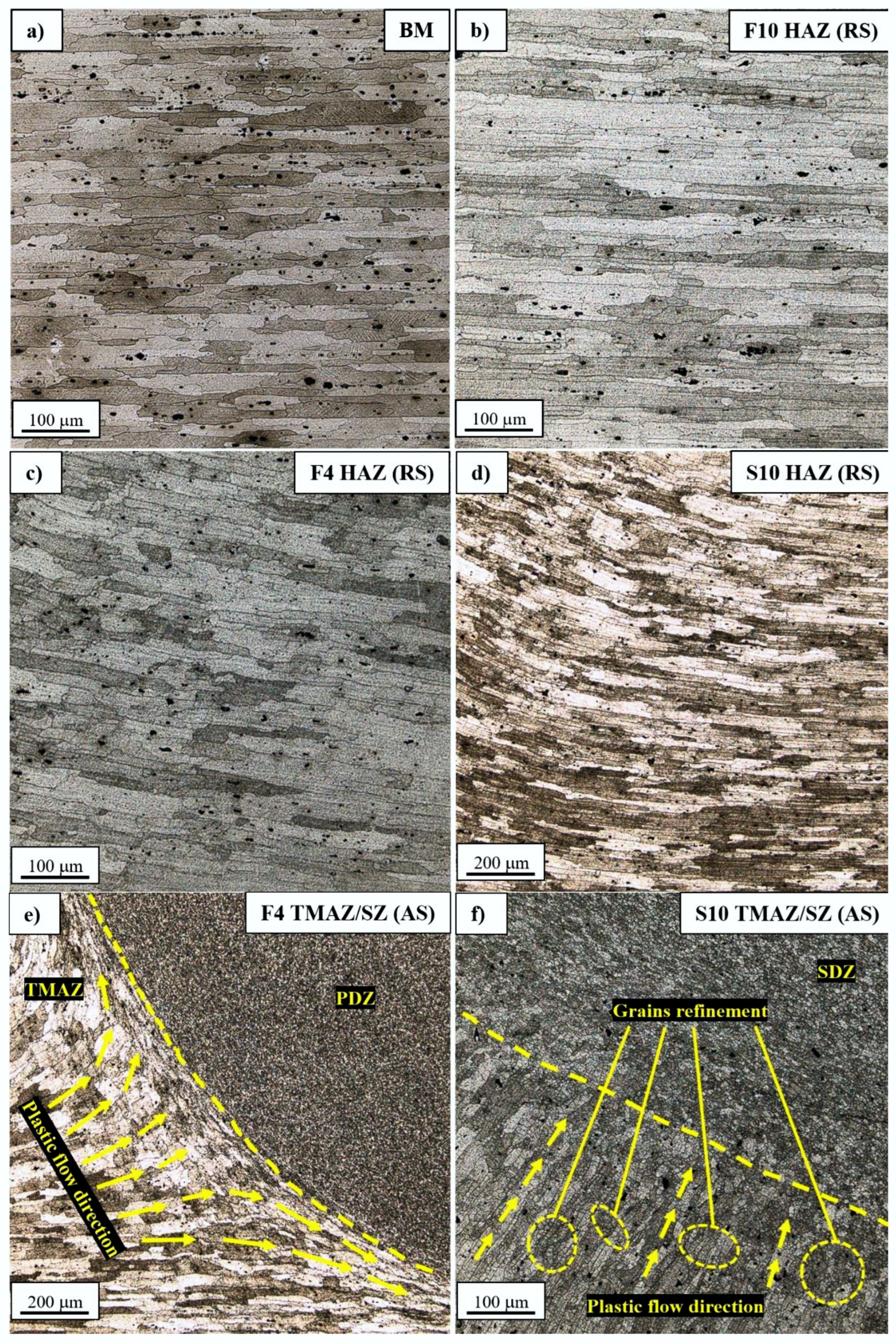 Materials 15 05950 g007a