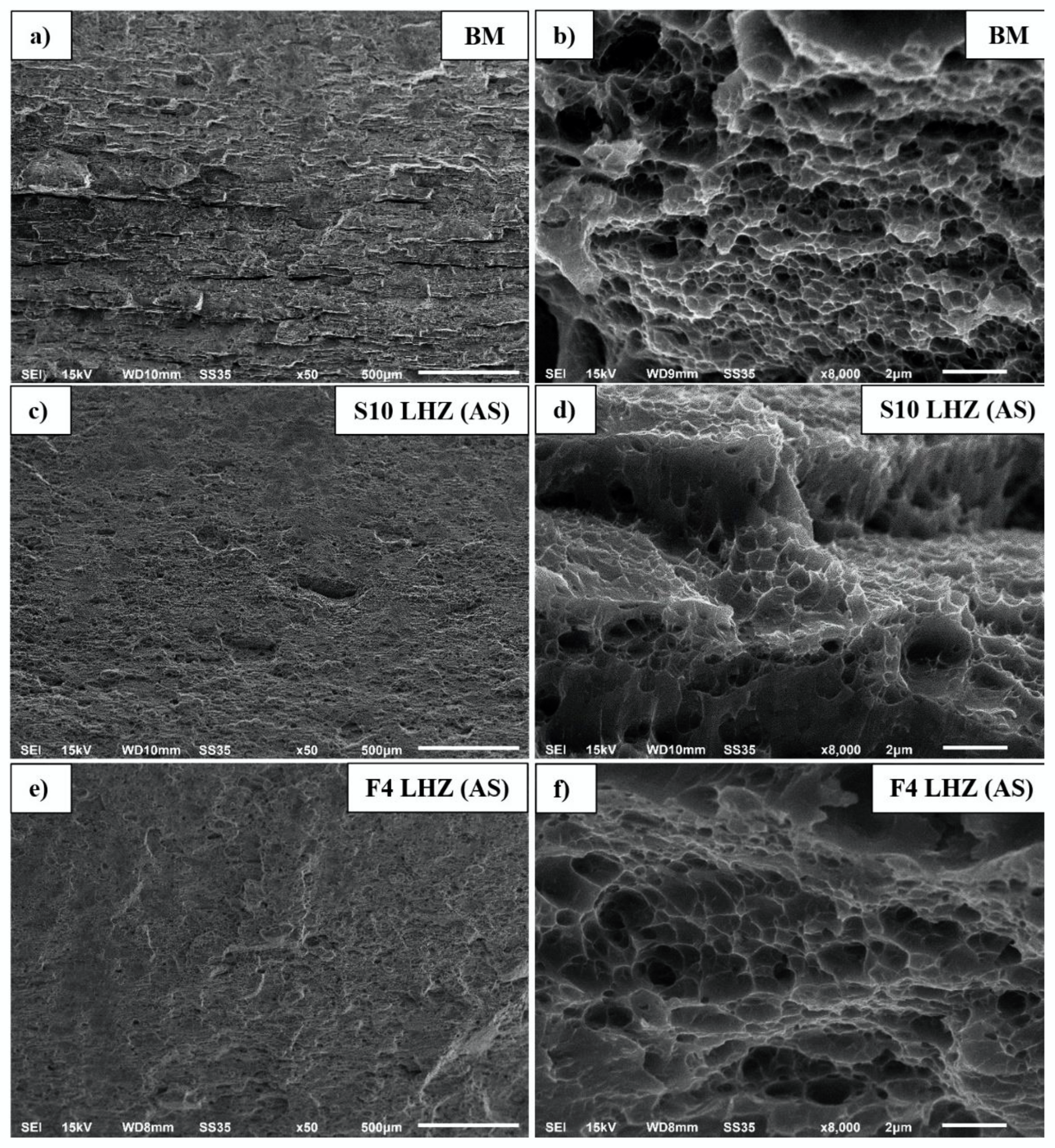 Materials 15 05950 g009
