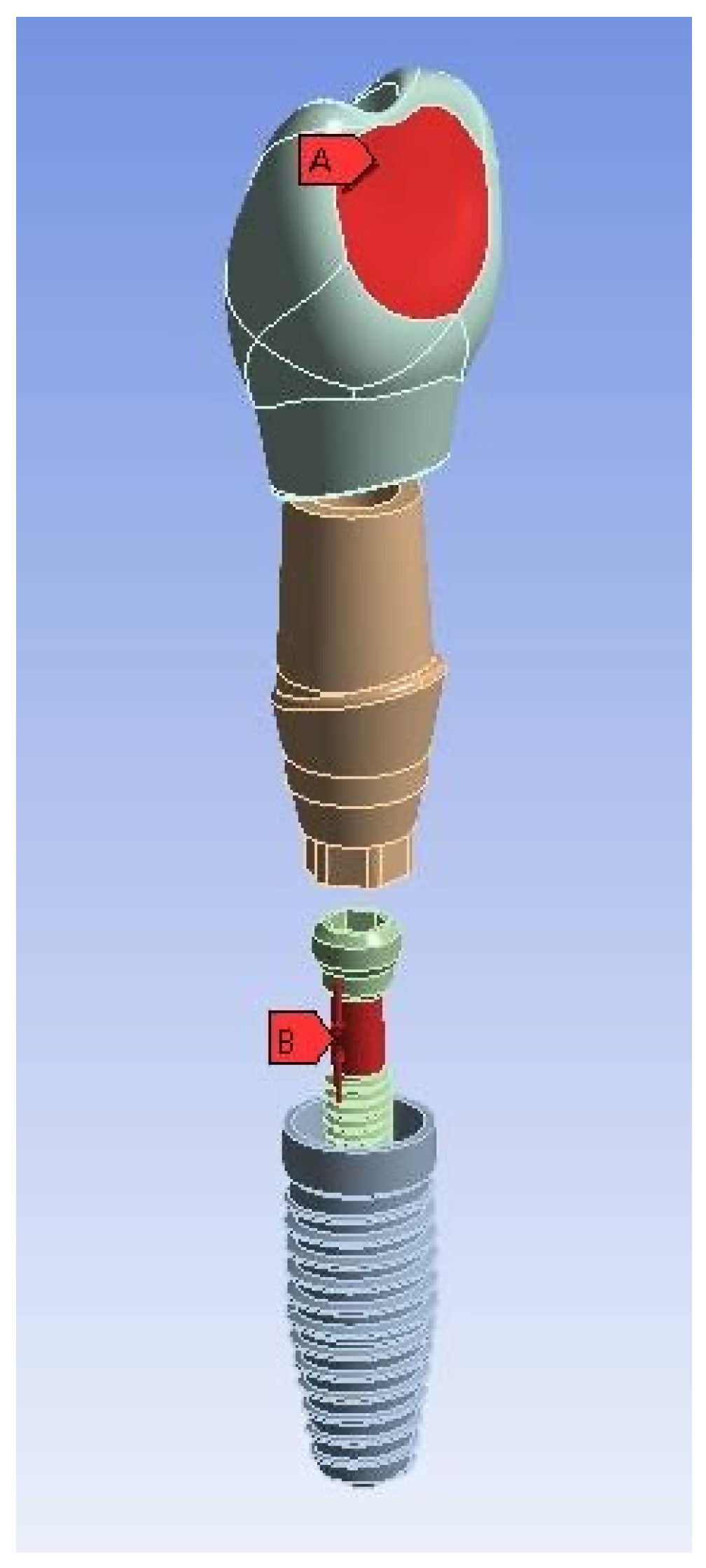 Materials 15 05952 g004