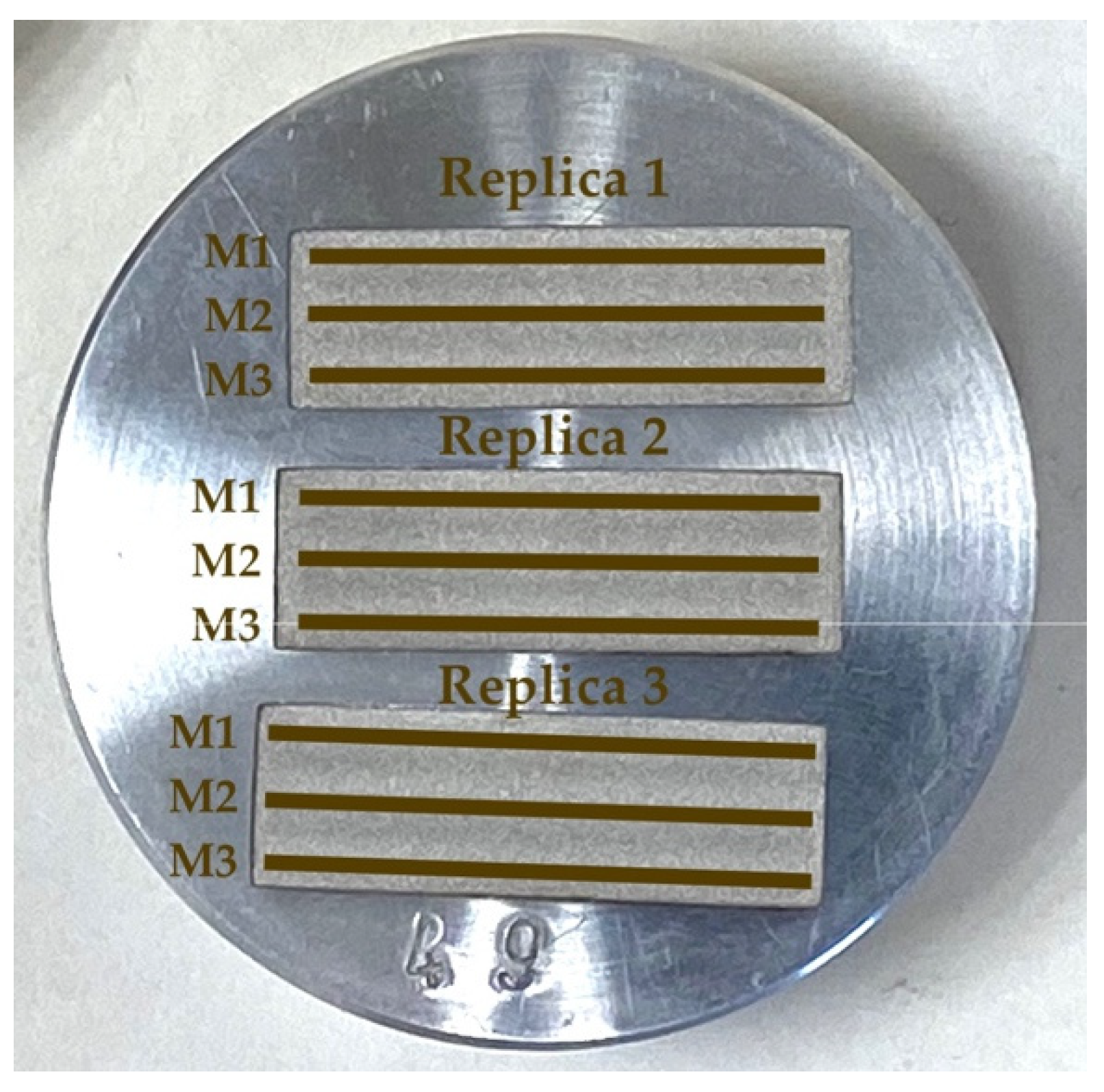 Materials 15 05953 g005 550