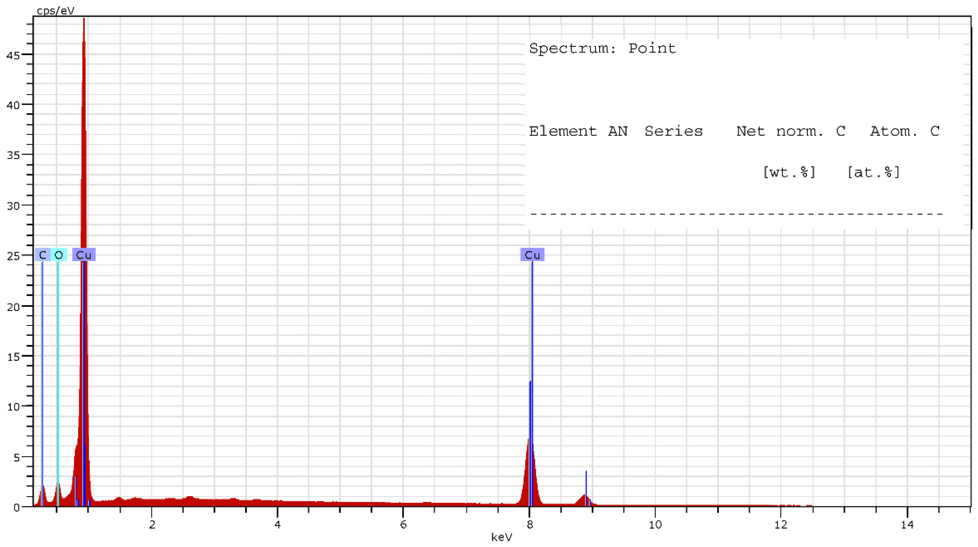Materials 15 05953 g008 550