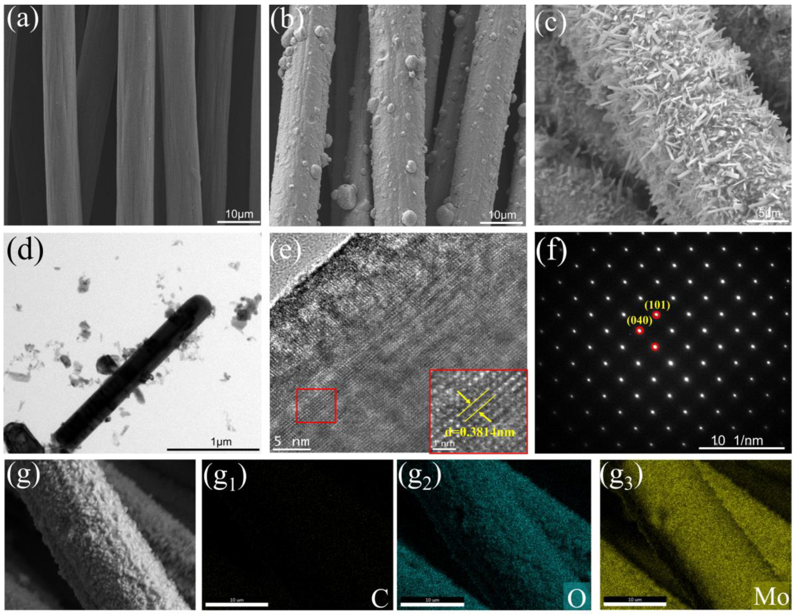 Materials 15 05954 g003