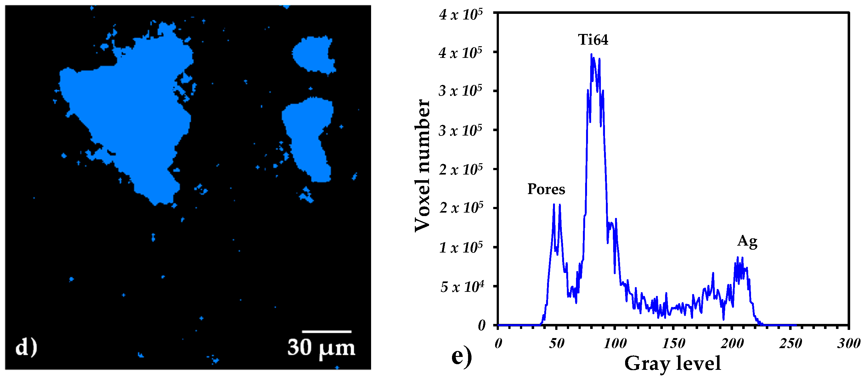 Materials 15 05956 g003b