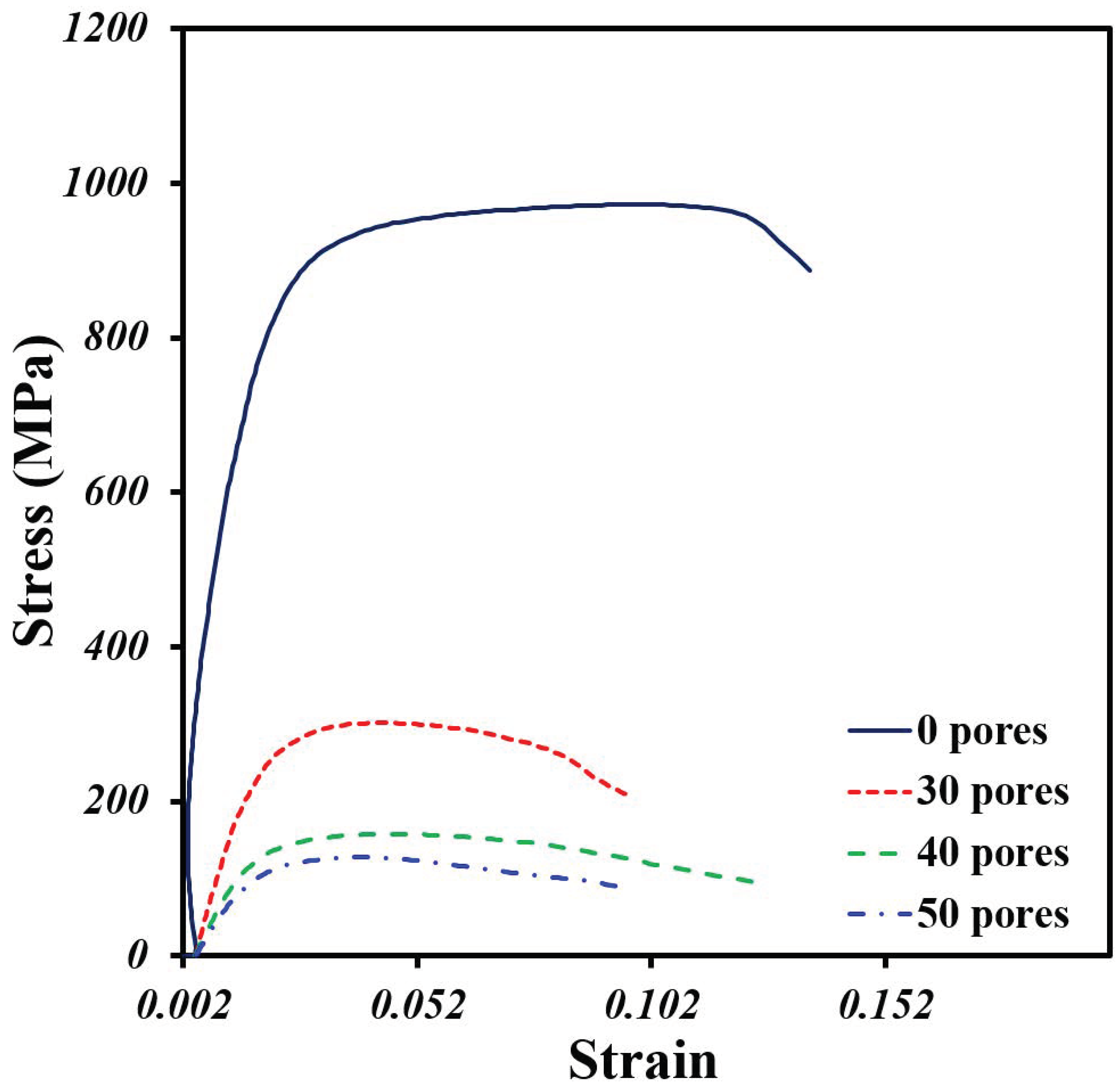Materials 15 05956 g008