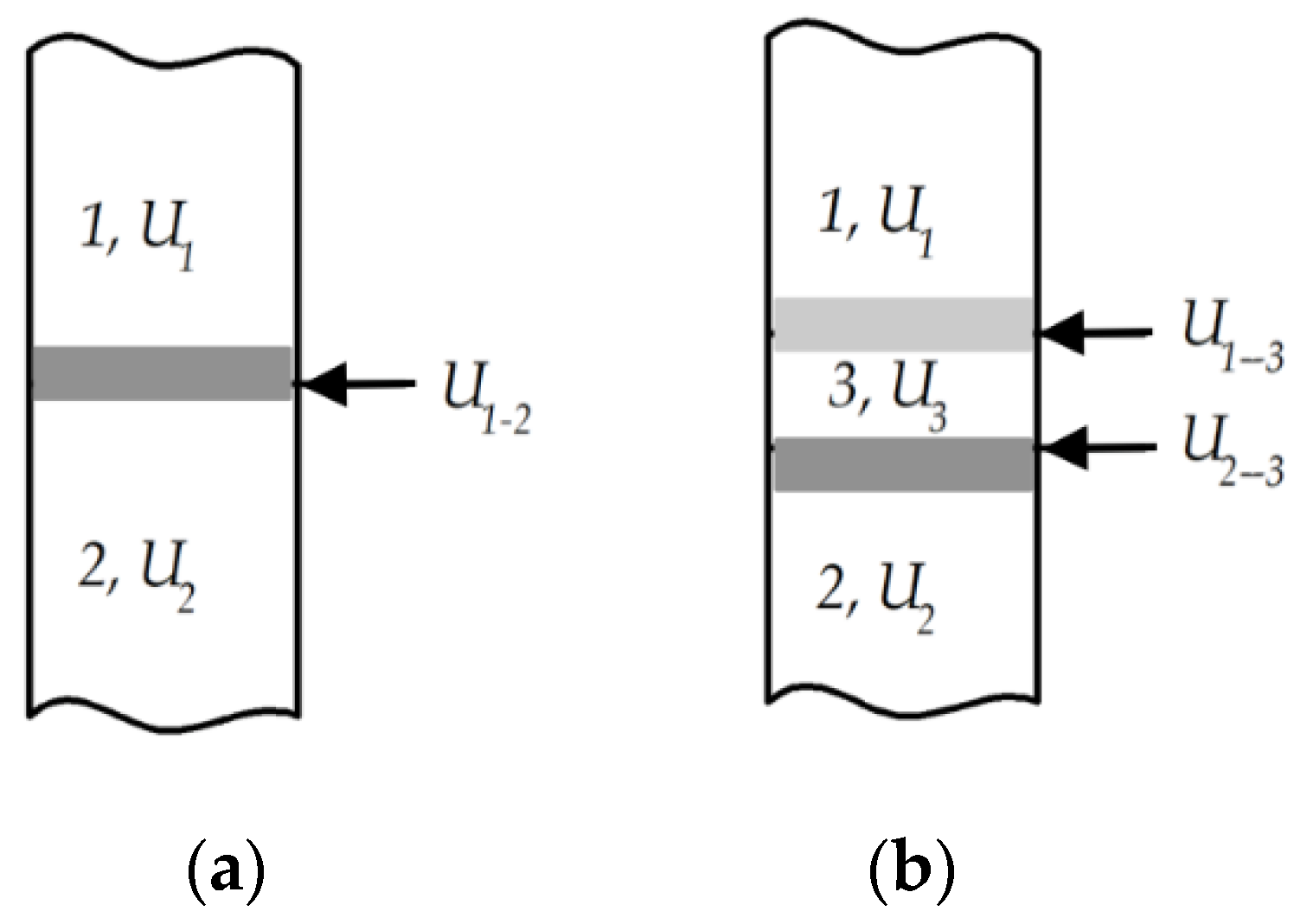 Materials 15 05960 g006 550