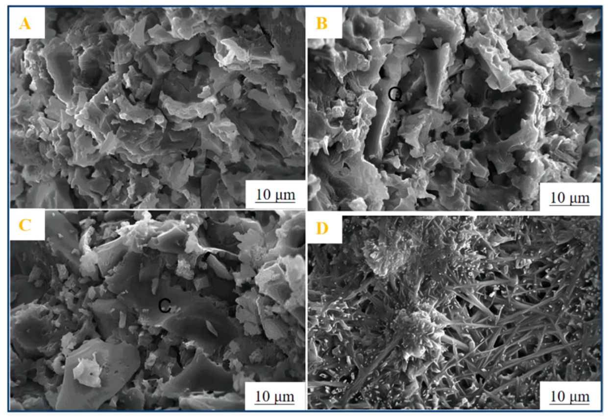 Materials 15 05961 g006