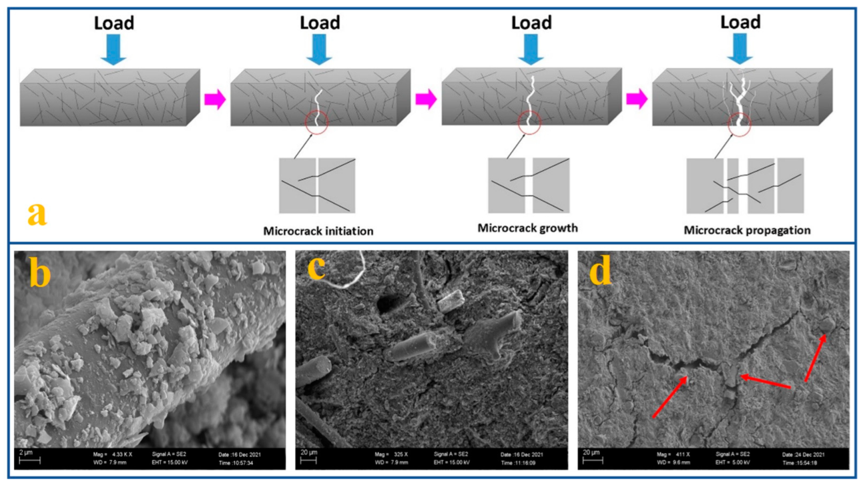 Materials 15 05961 g010