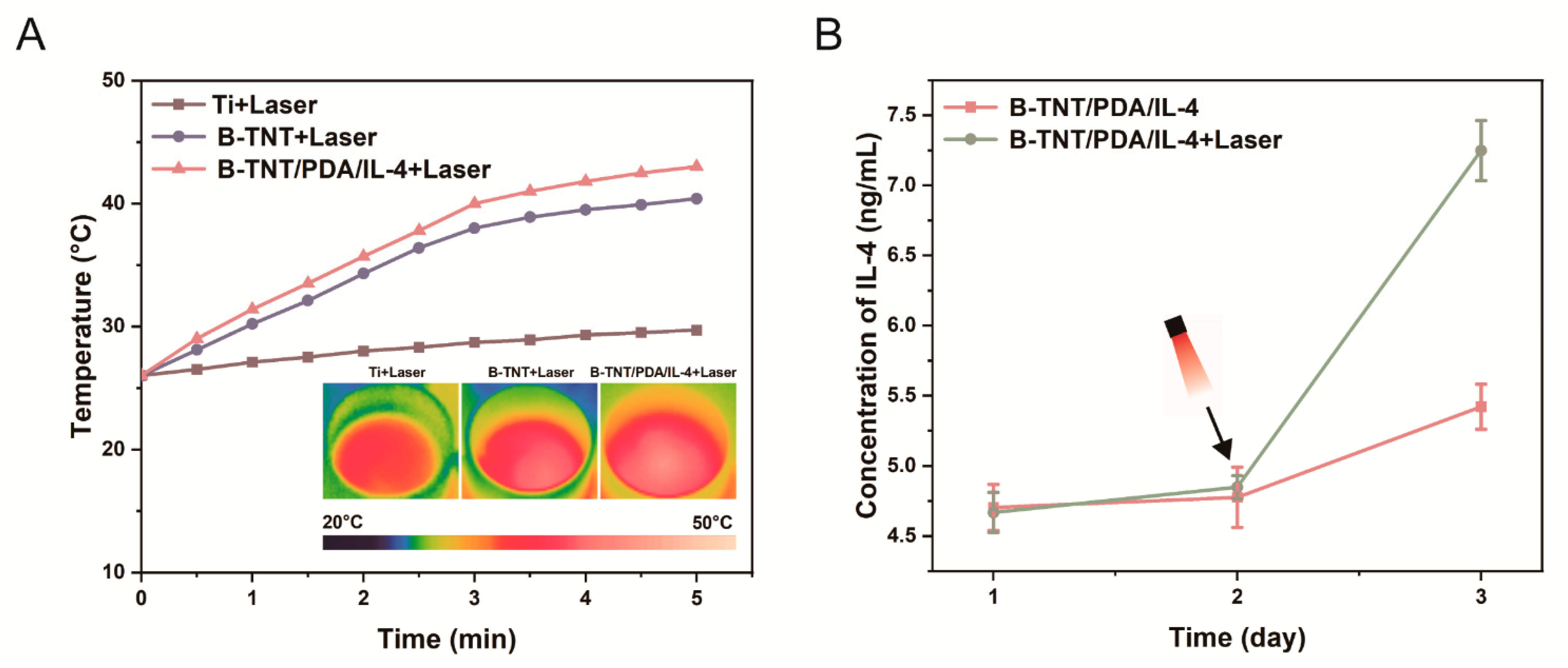Materials 15 05962 g005 550