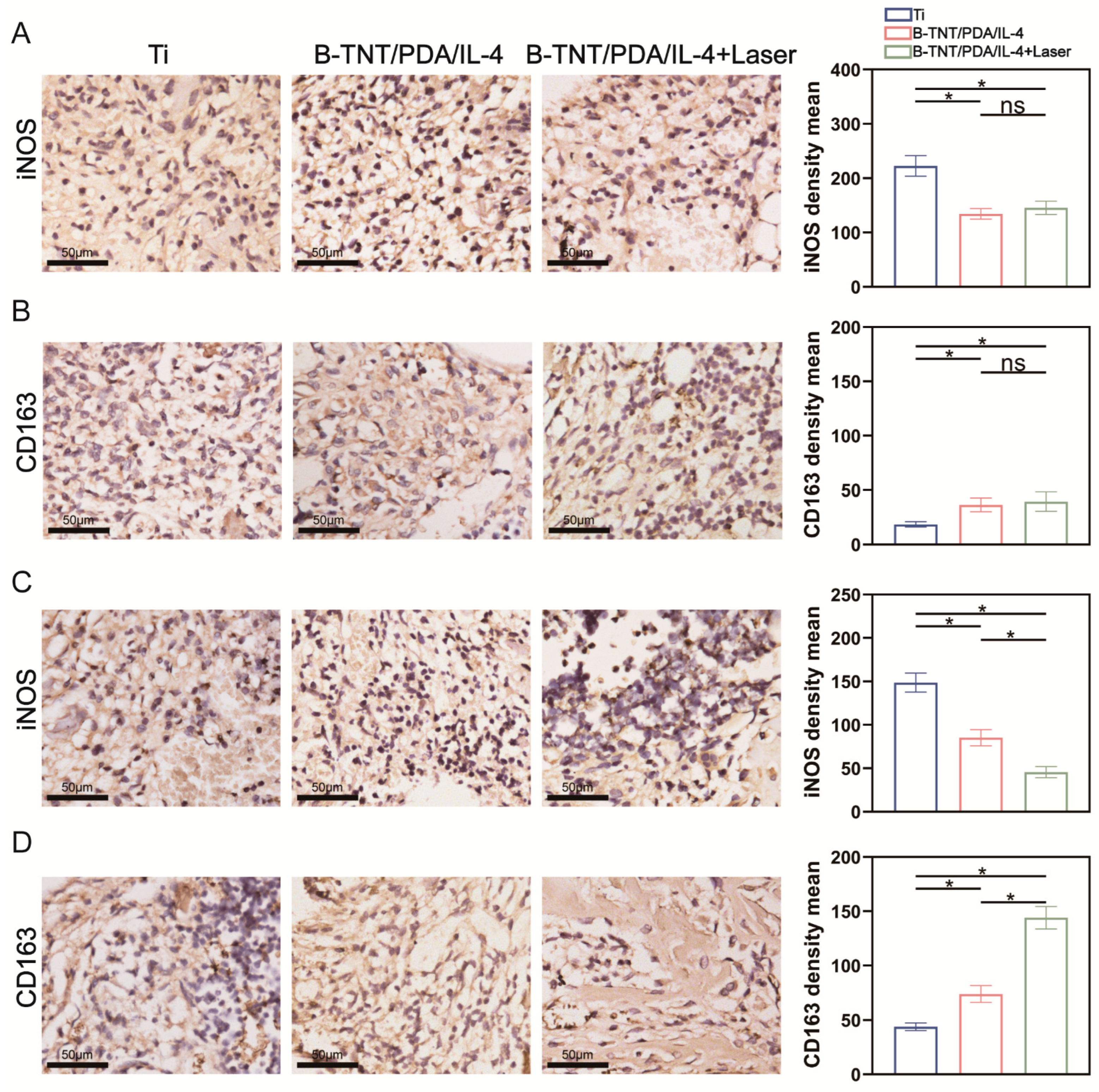 Materials 15 05962 g008 550