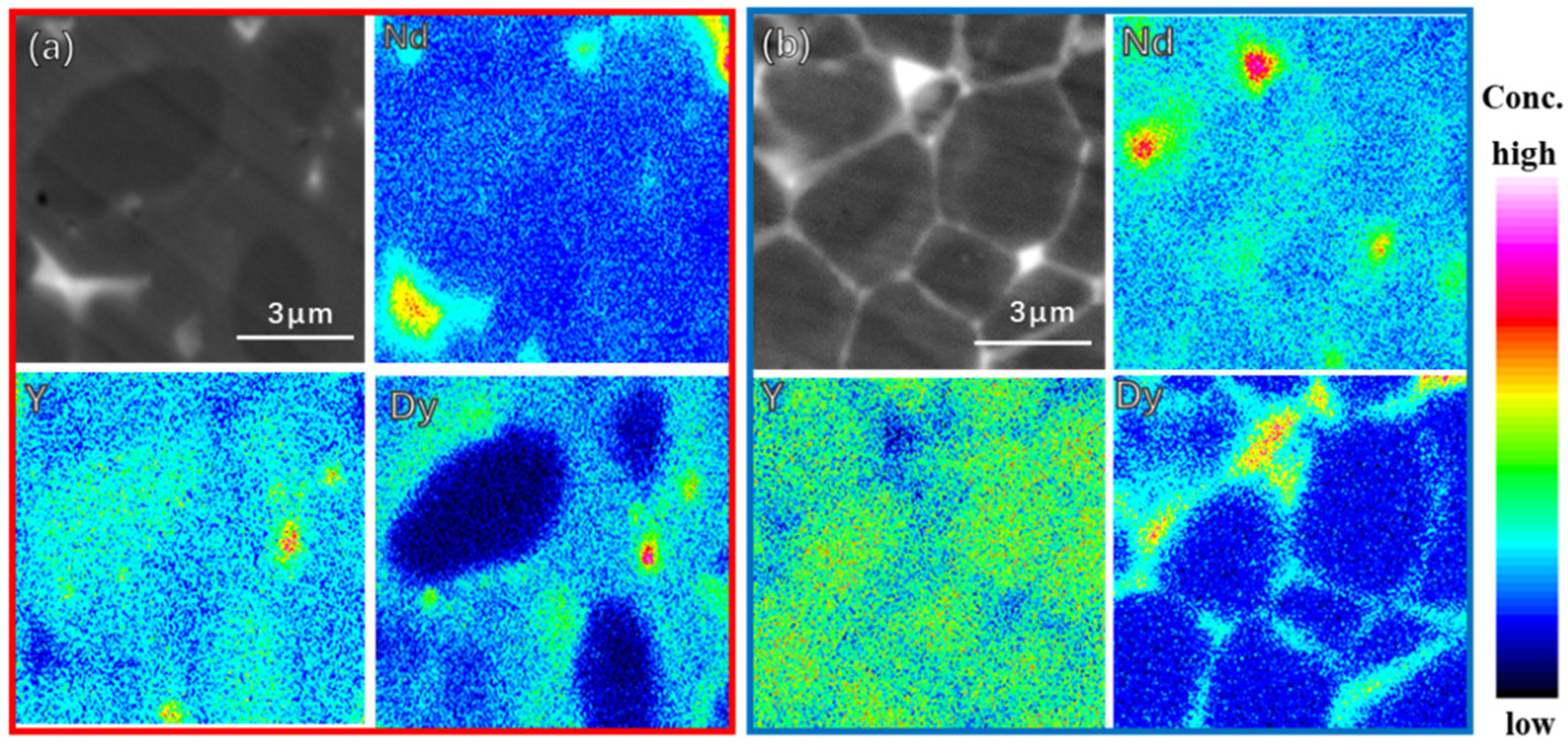 Materials 15 05964 g004