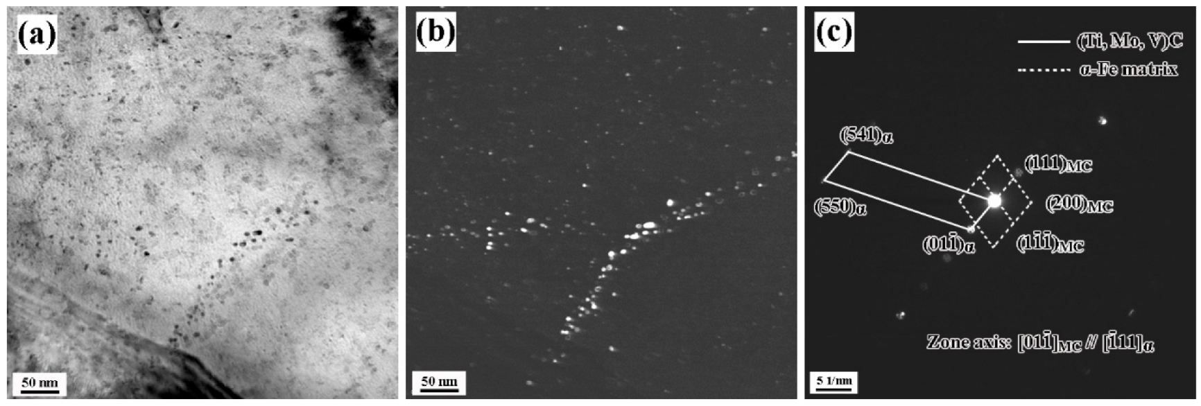 Materials 15 05965 g003 550