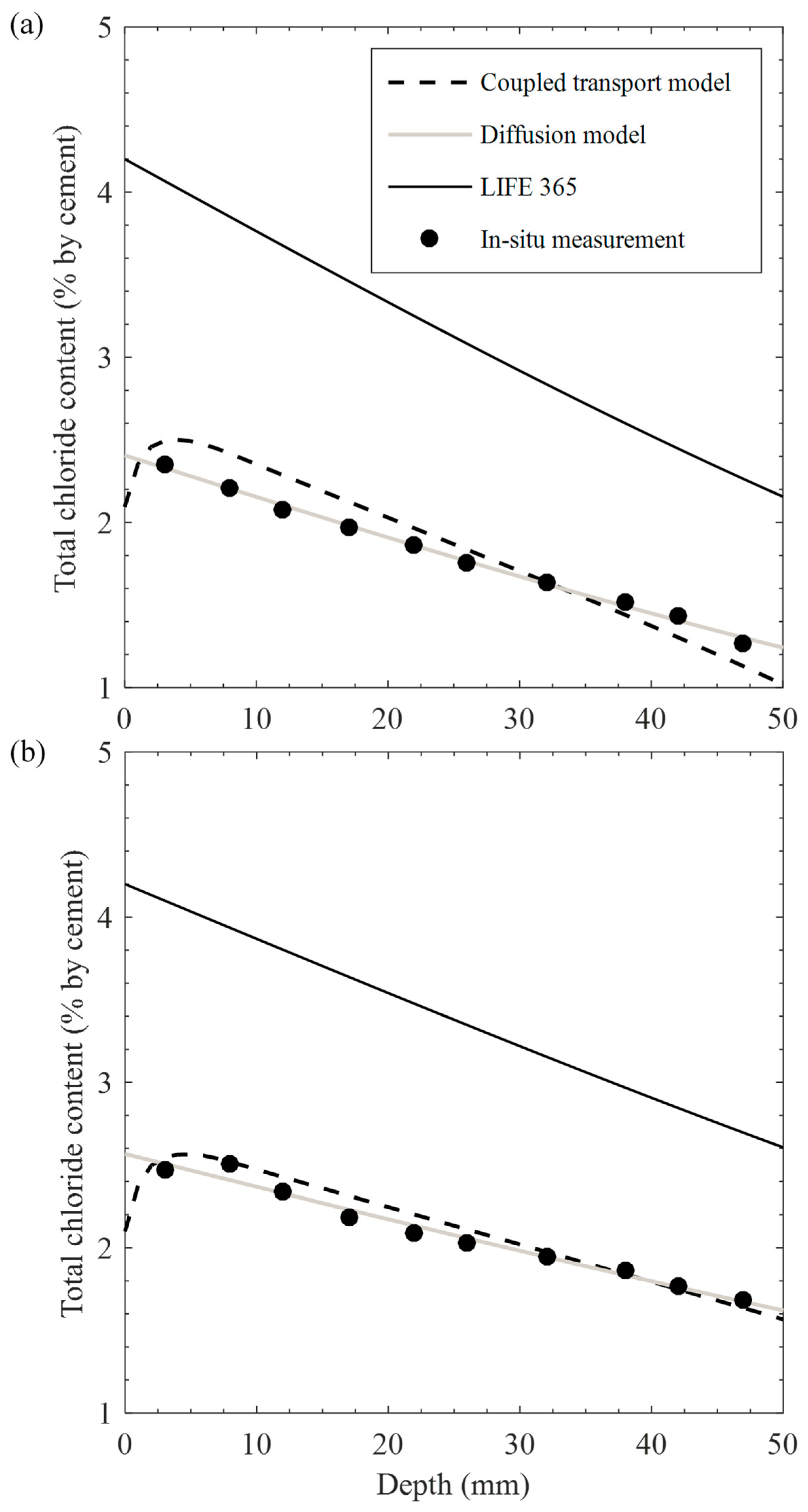 Materials 15 05966 g008 550