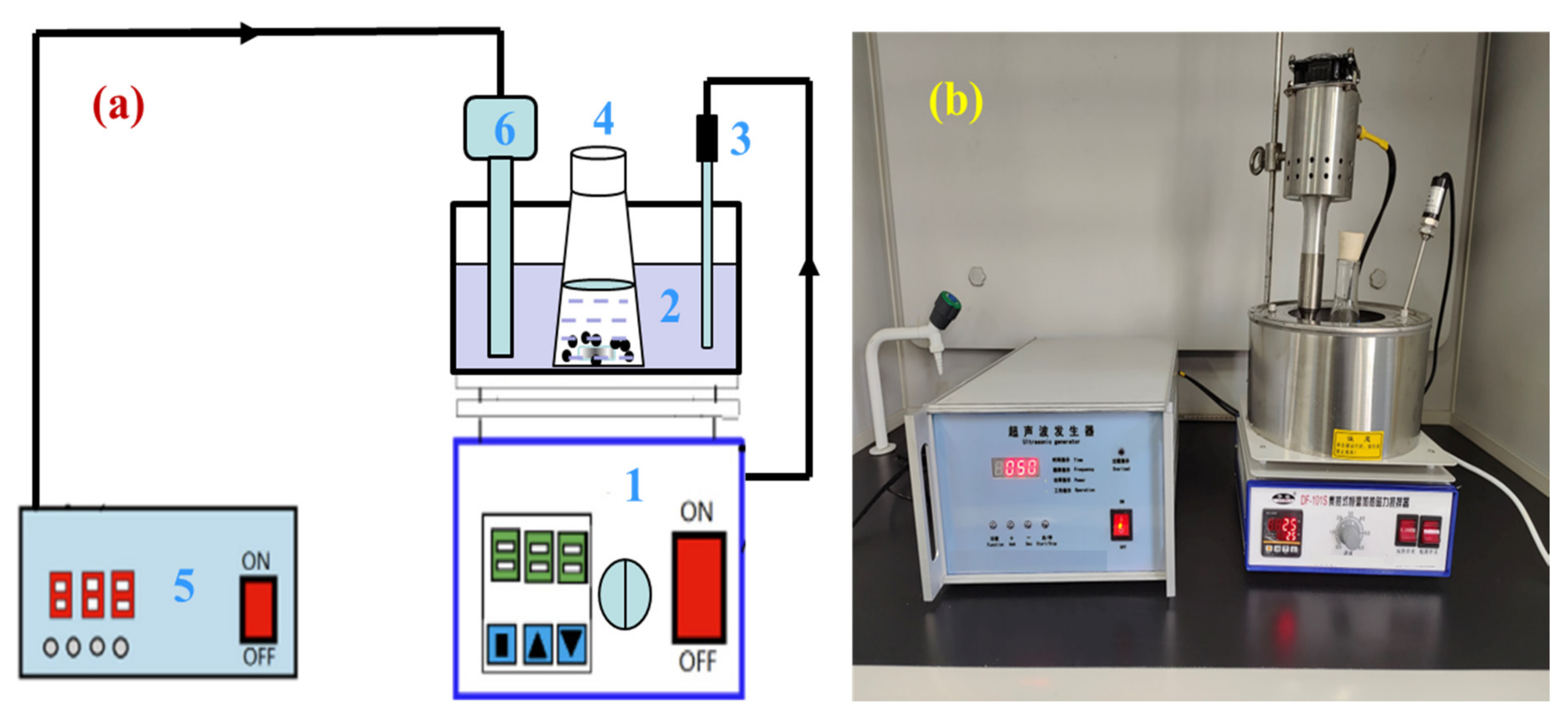 Materials 15 05969 g004 Materials 15 05969 g004