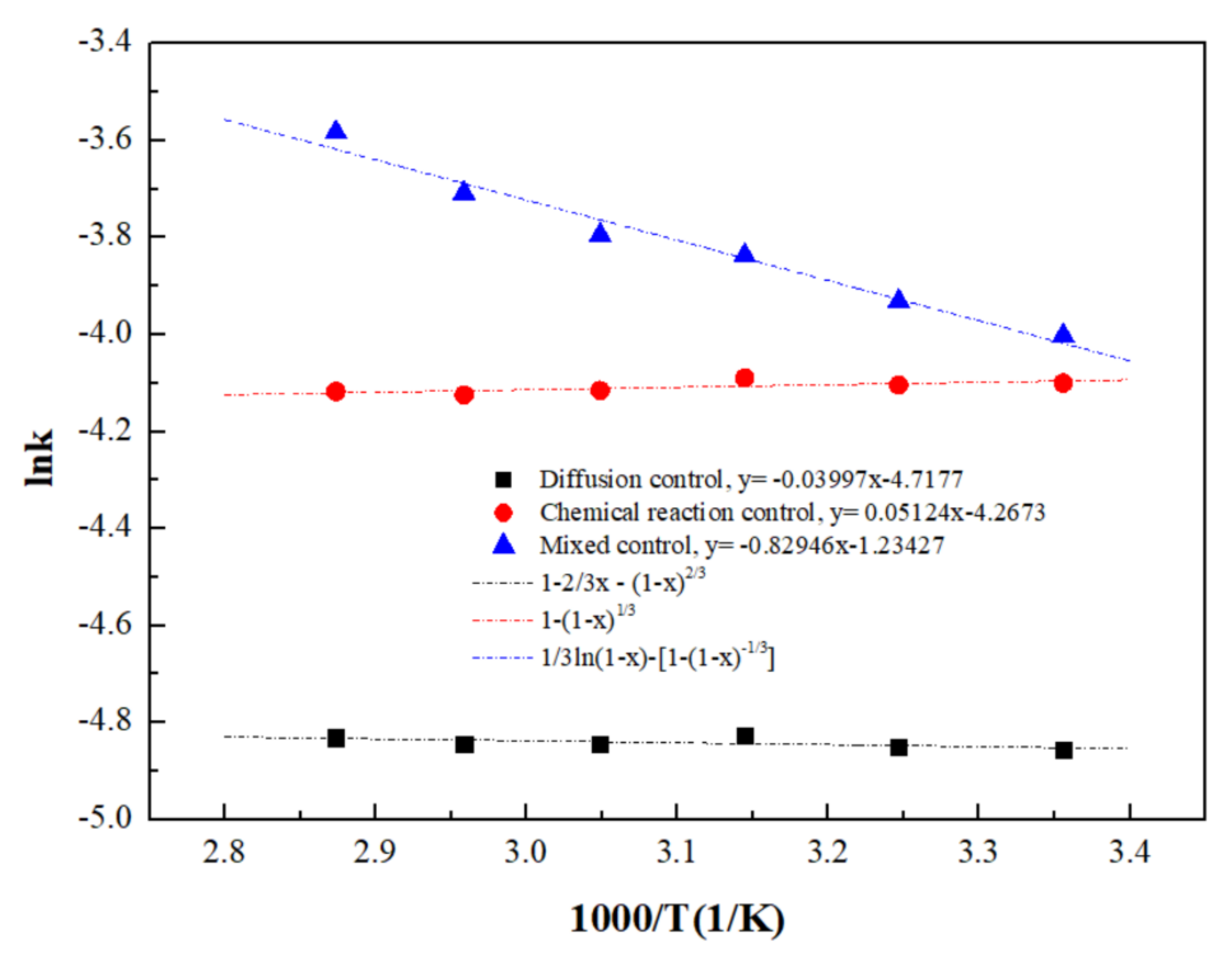 Materials 15 05969 g012 Materials 15 05969 g012
