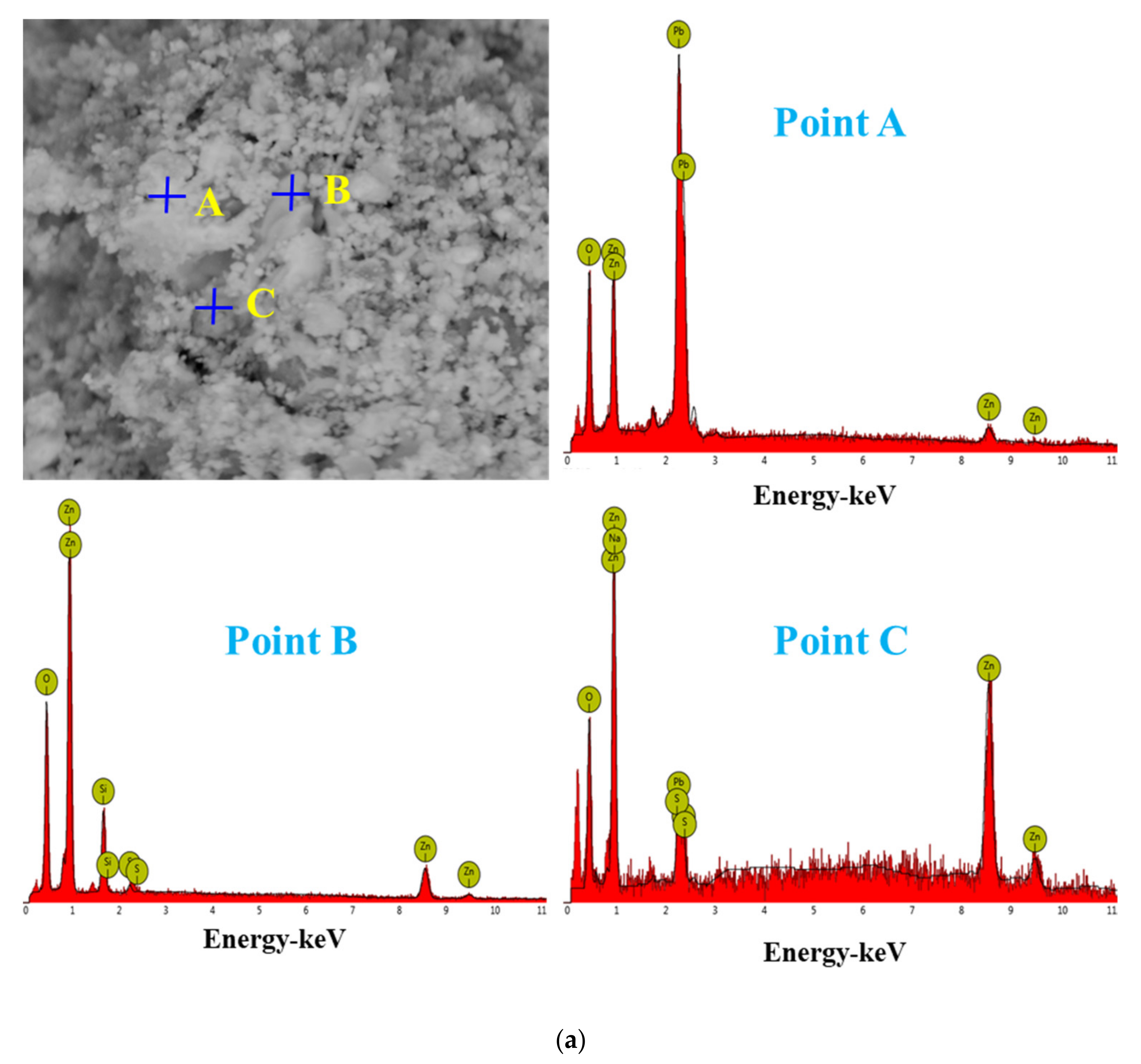 Materials 15 05969 g016a Materials 15 05969 g016a