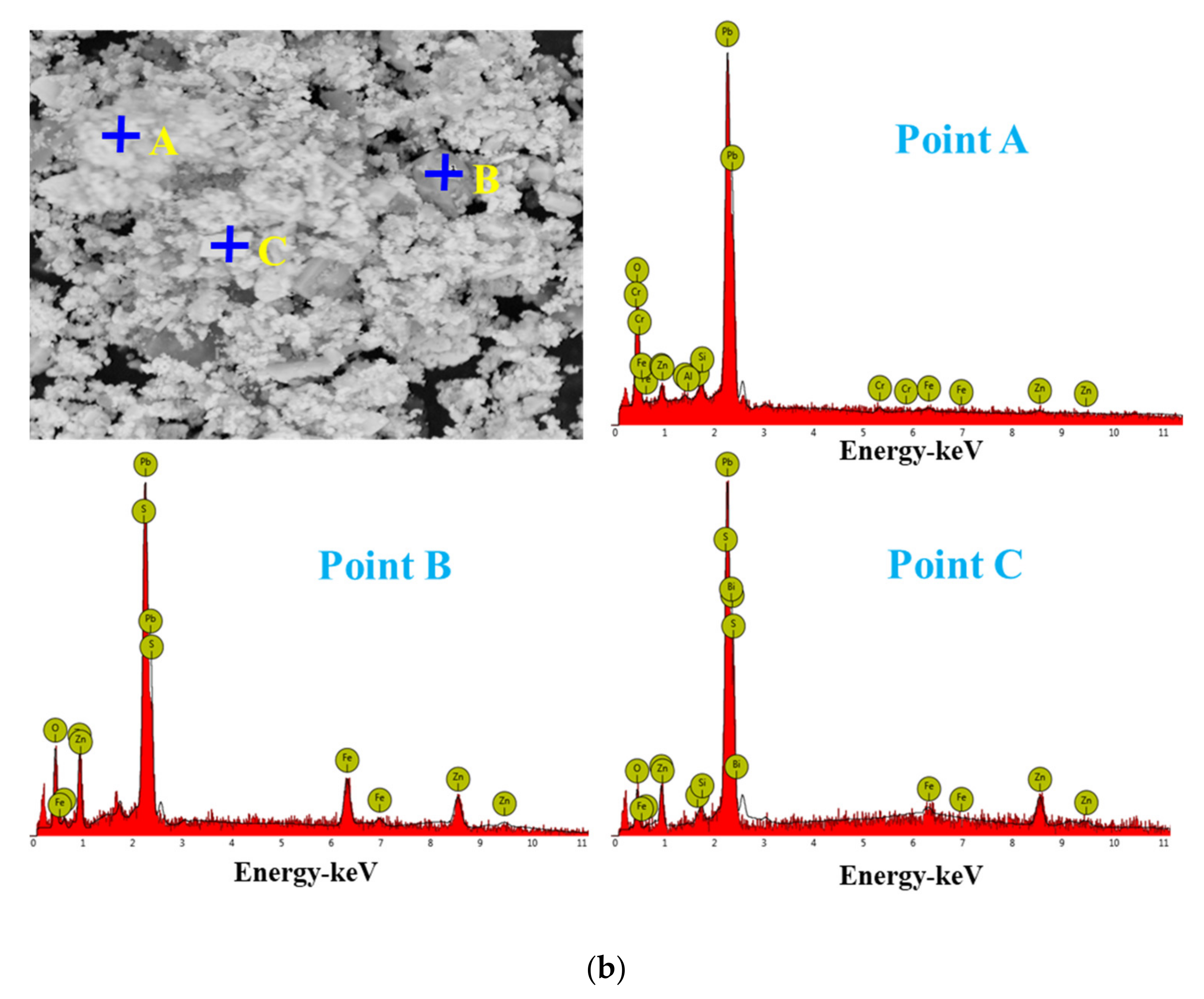 Materials 15 05969 g016b Materials 15 05969 g016b