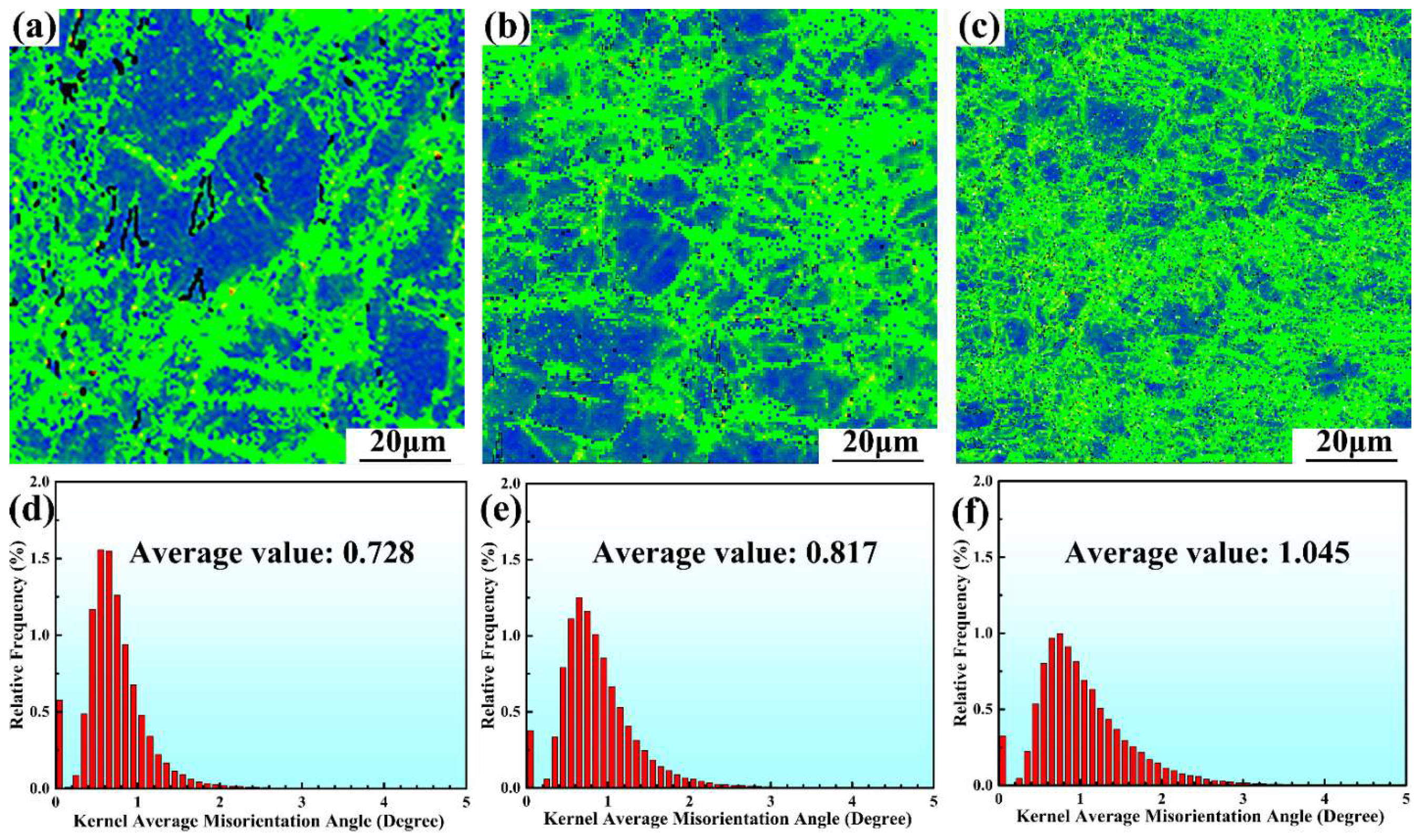 Materials 15 05973 g004