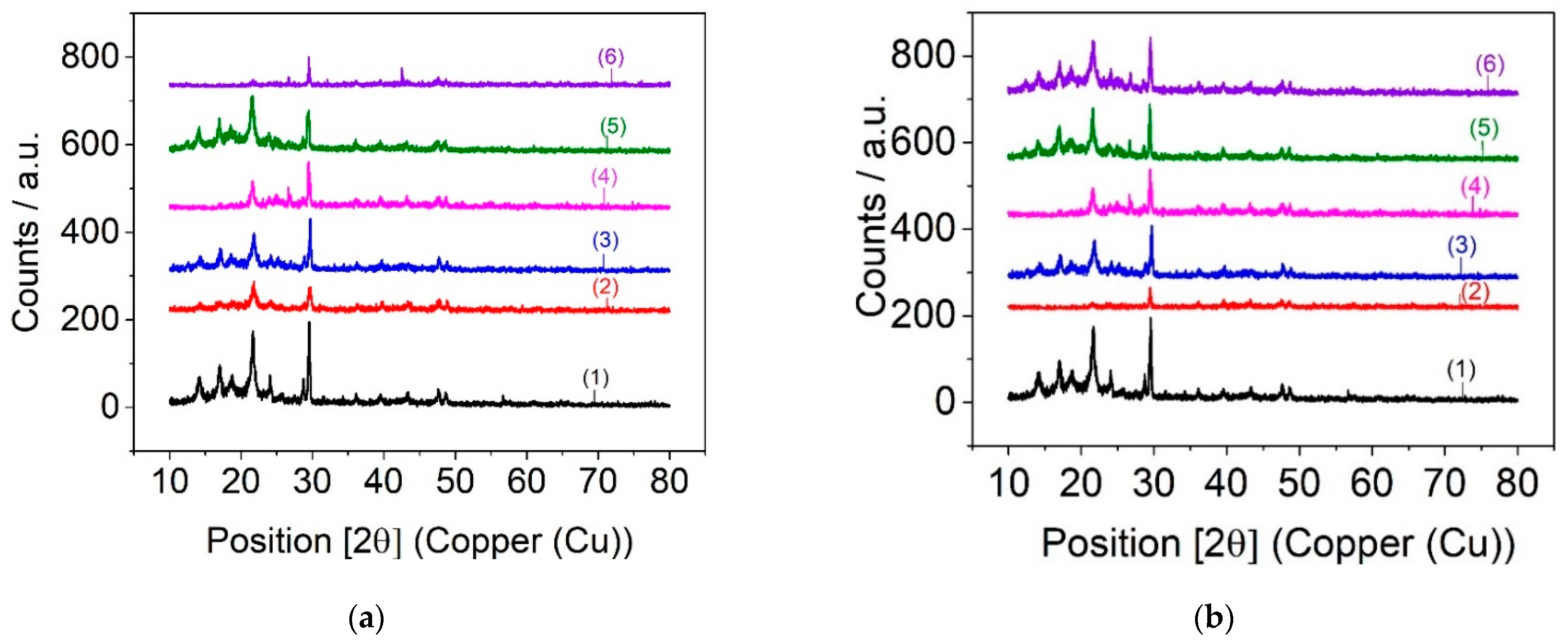 Materials 15 05978 g008 550