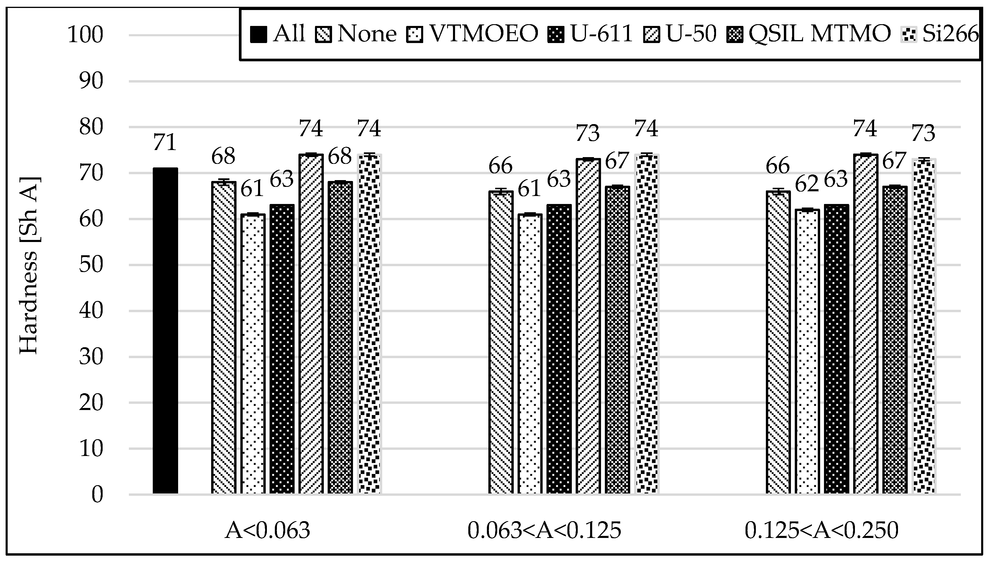 Materials 15 05979 g010