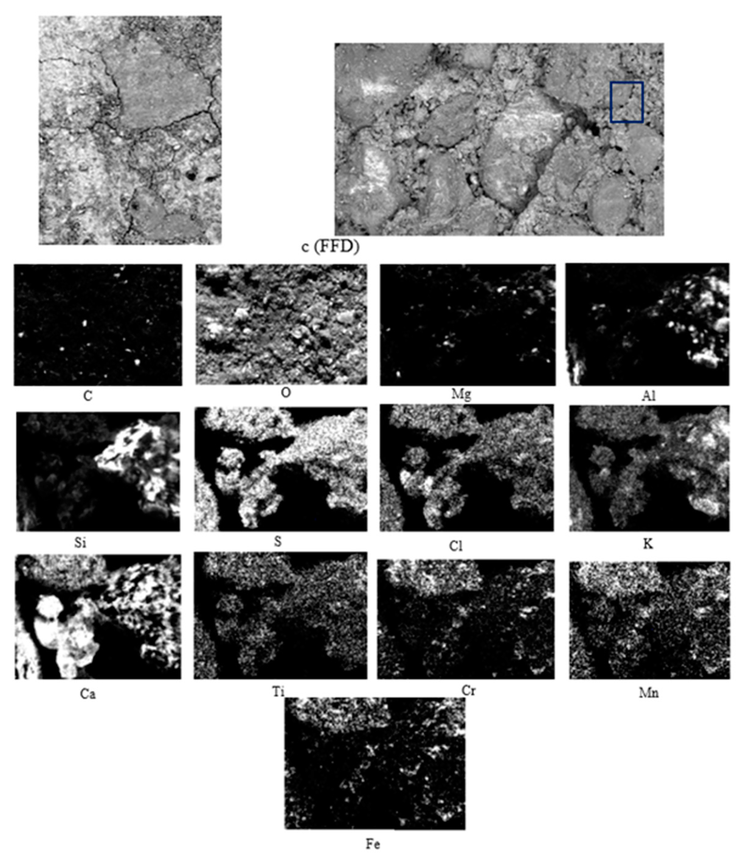 Materials 15 05980 g010 550