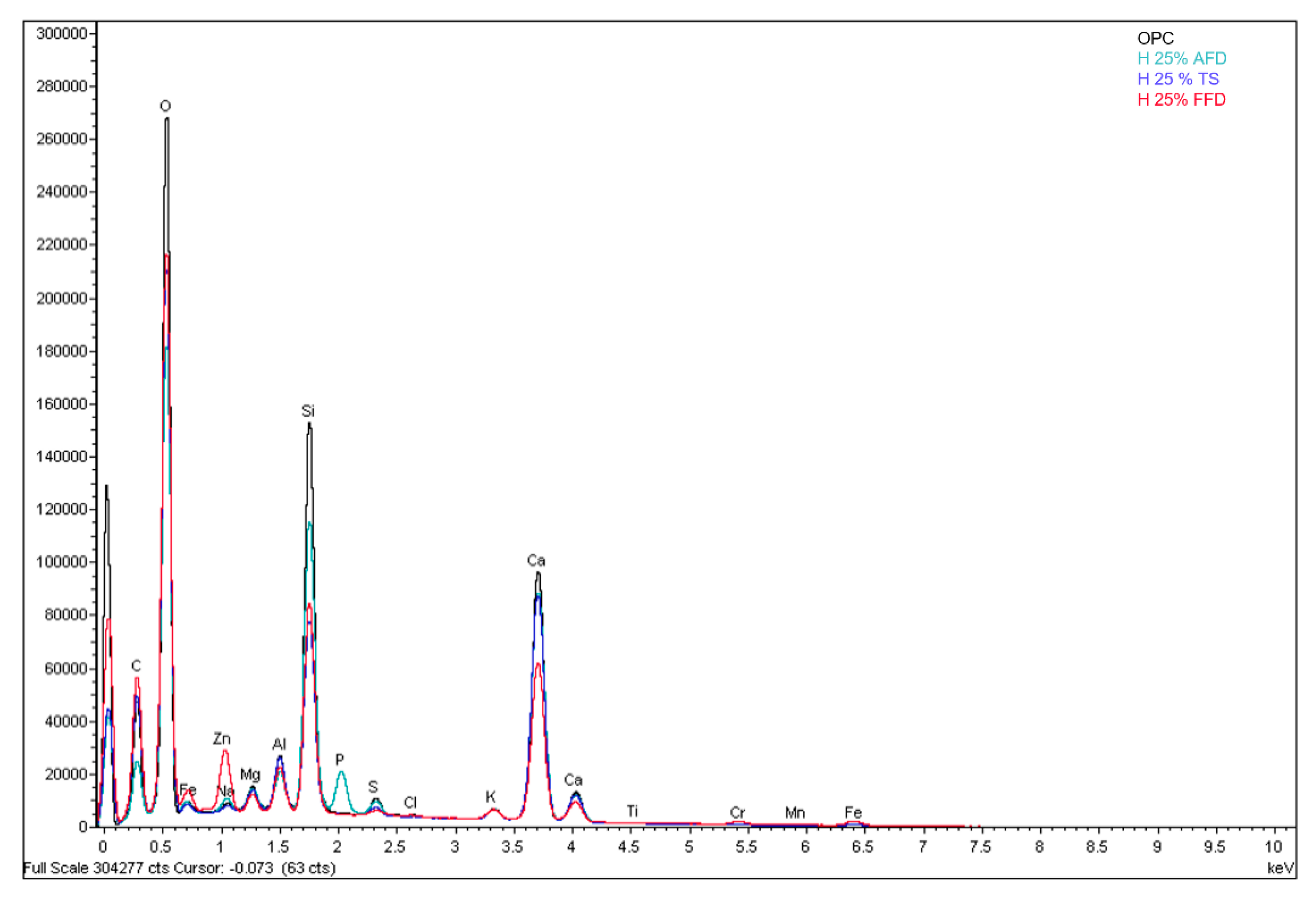 Materials 15 05980 g012 550