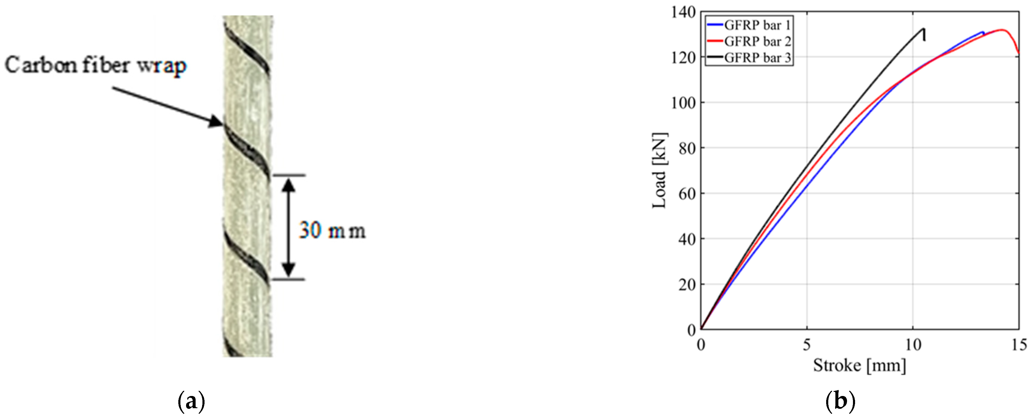 Materials 15 05981 g002