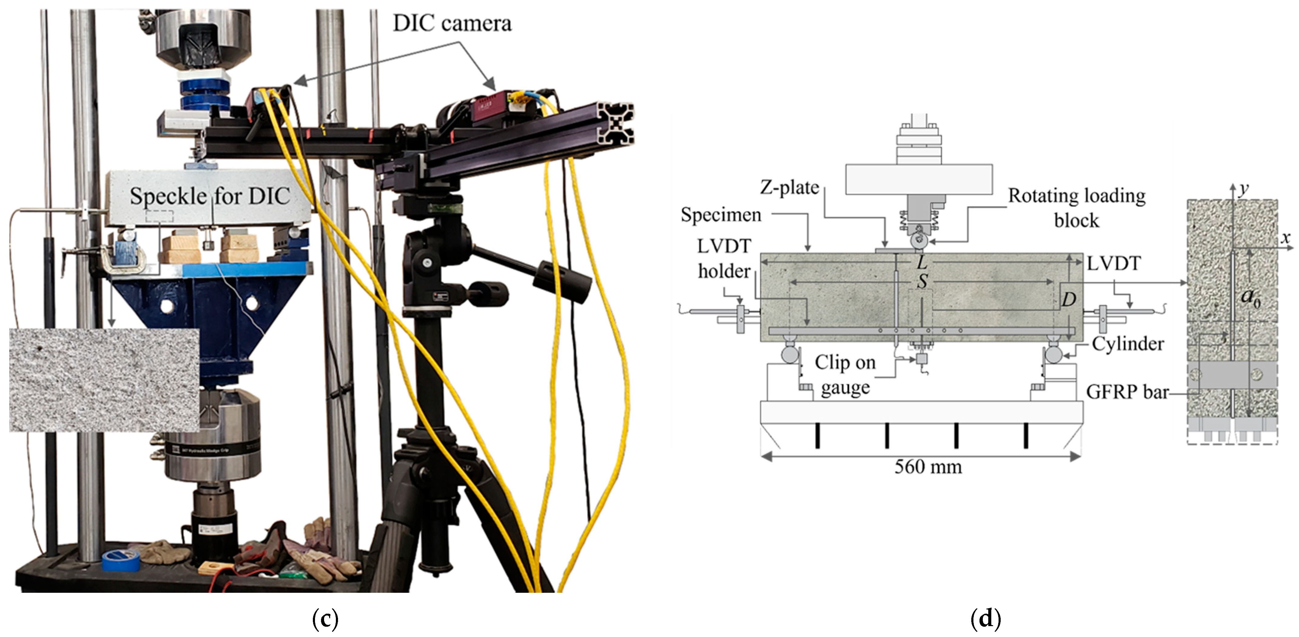 Materials 15 05981 g003b