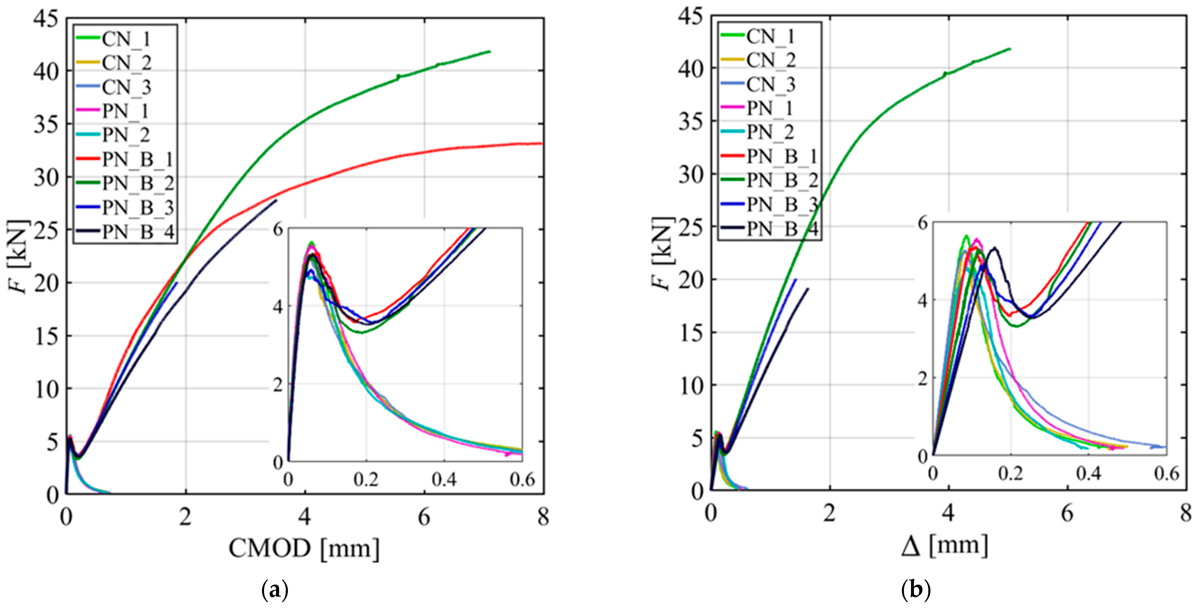 Materials 15 05981 g006