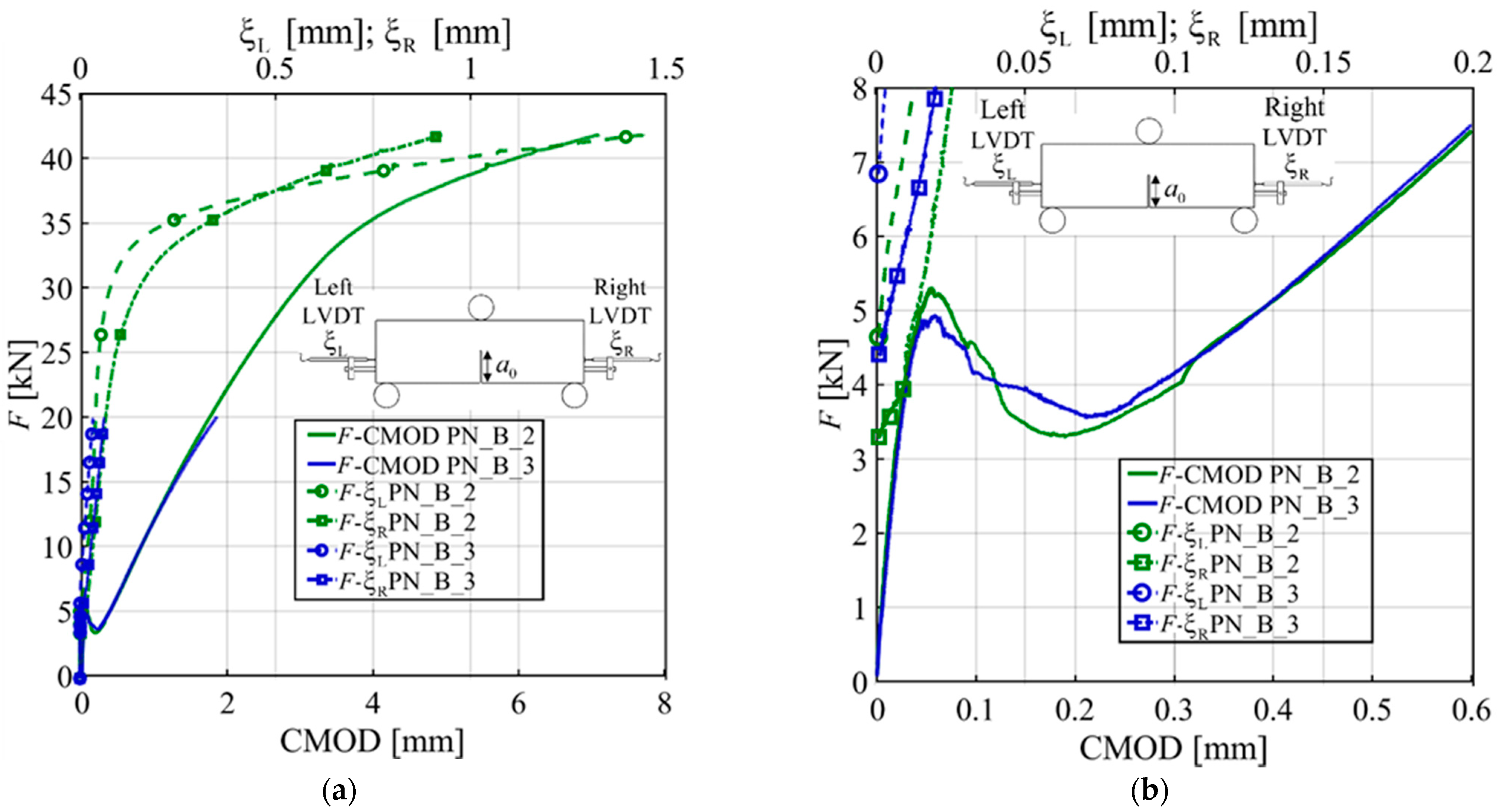 Materials 15 05981 g007