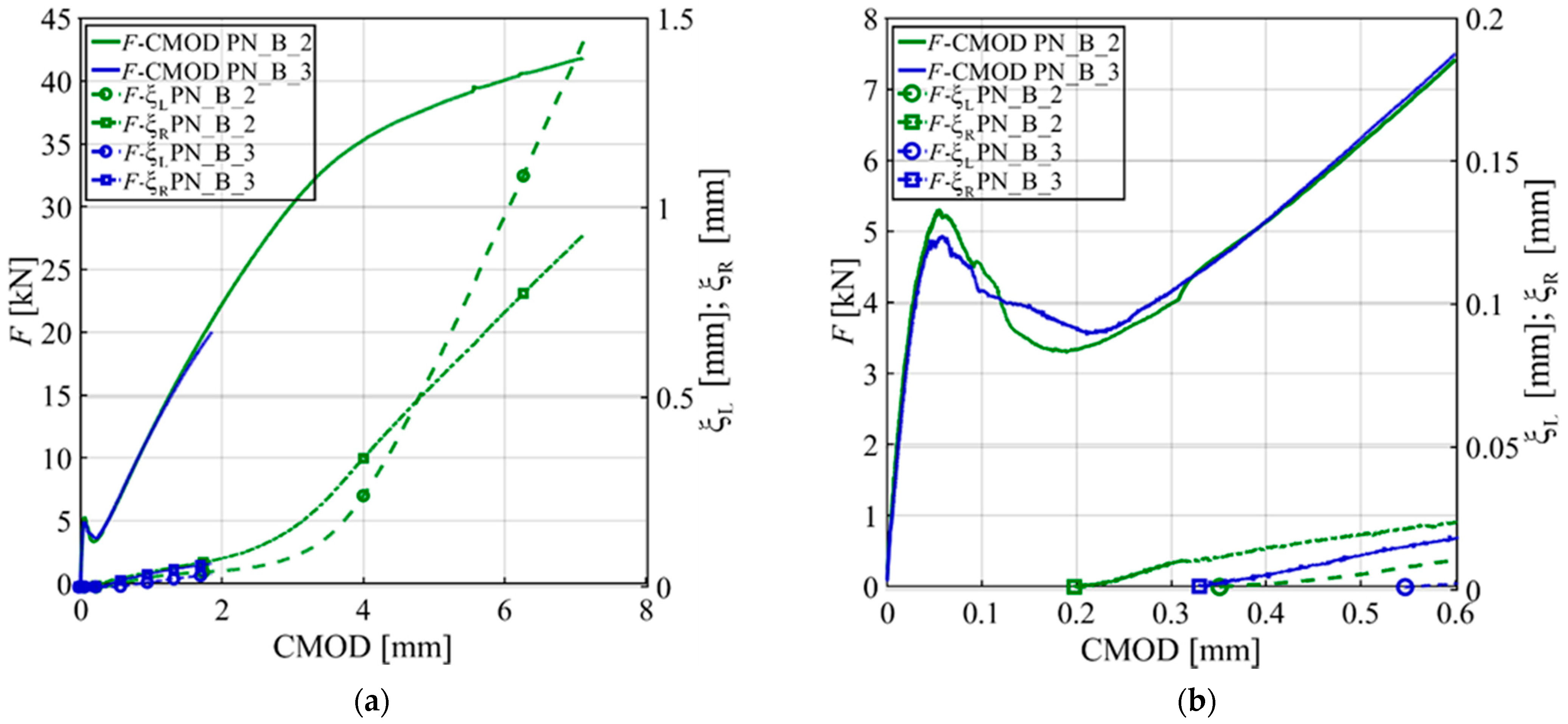 Materials 15 05981 g008