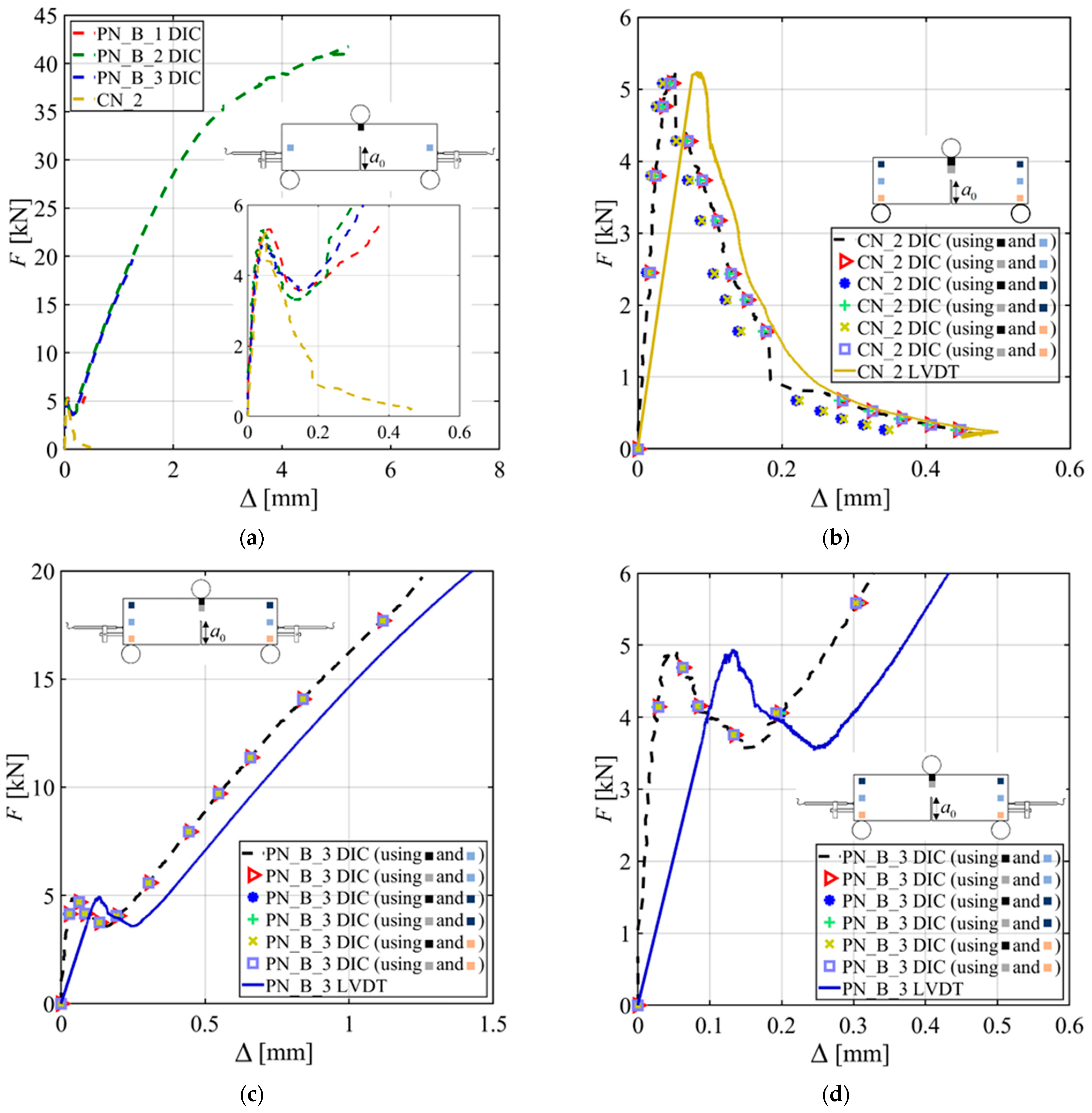 Materials 15 05981 g009