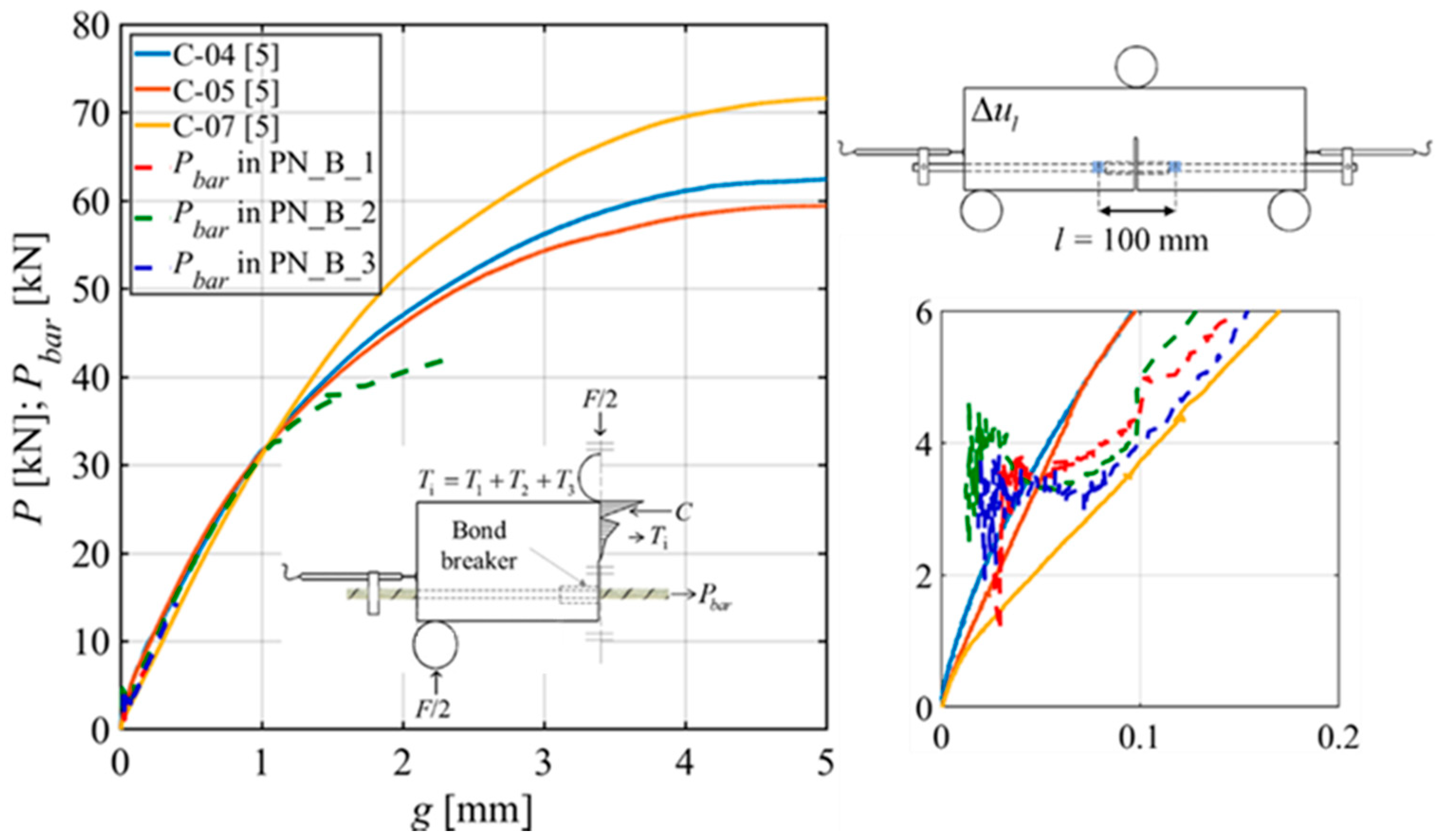 Materials 15 05981 g015