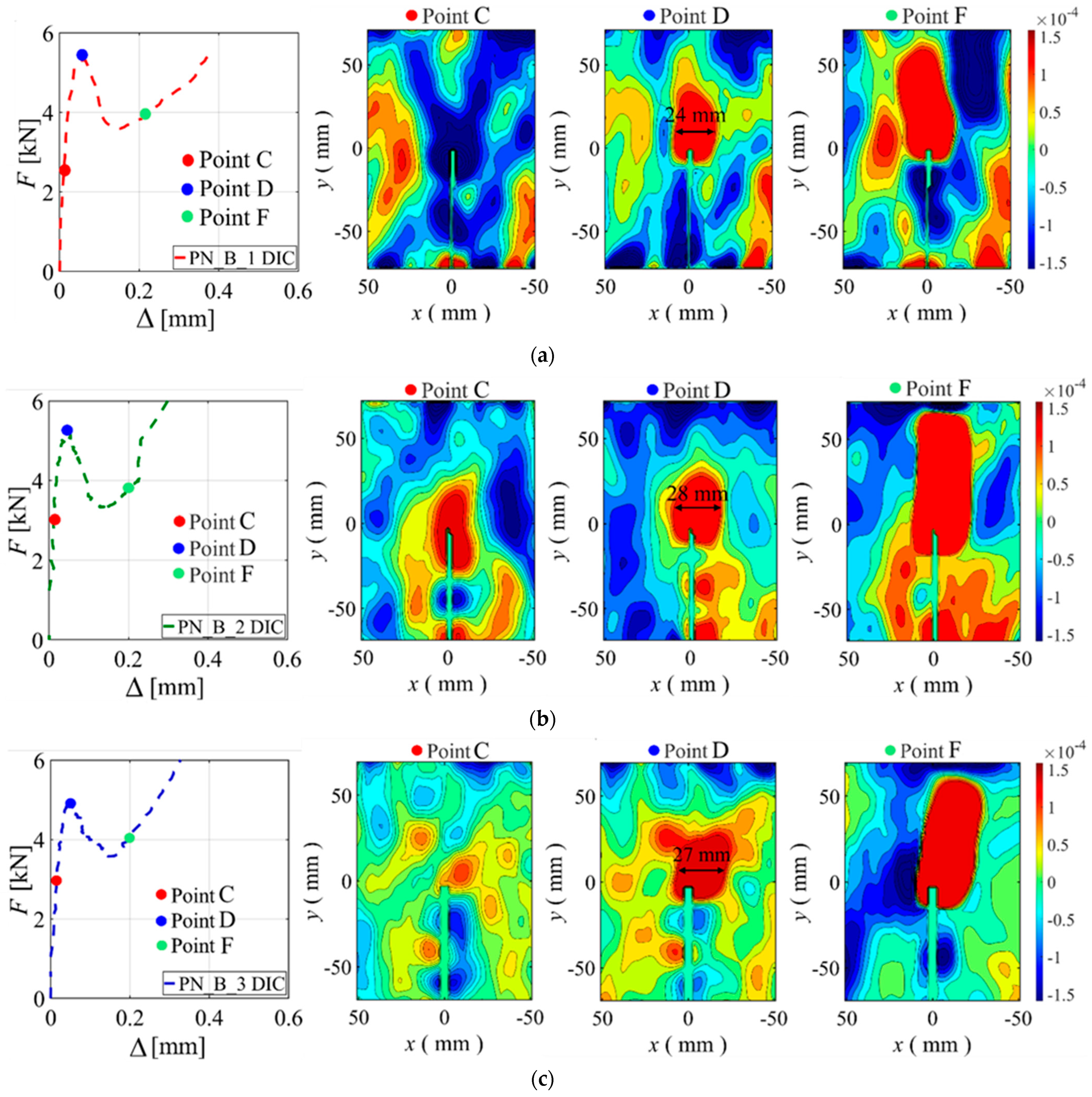 Materials 15 05981 g017a