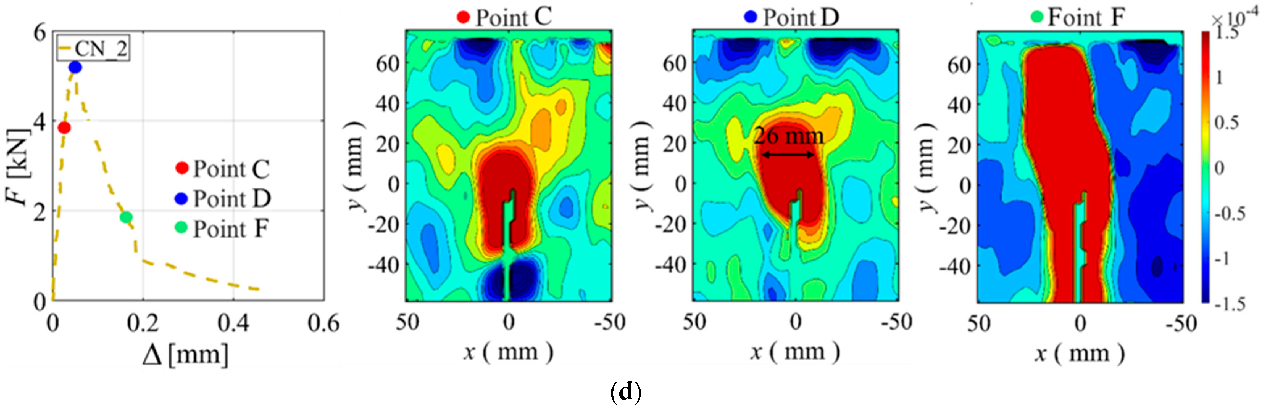 Materials 15 05981 g017b