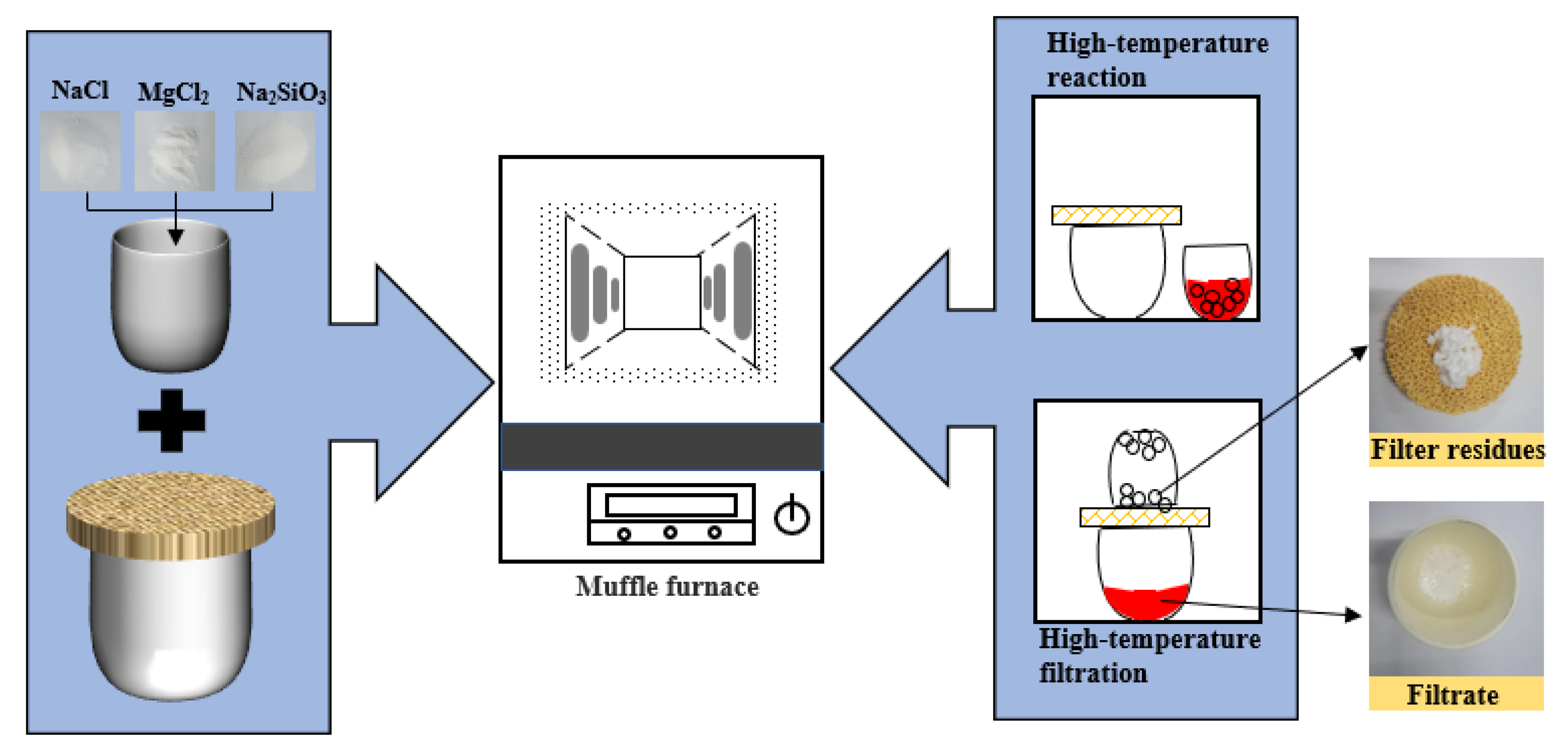 Materials 15 05983 g002 Materials 15 05983 g002