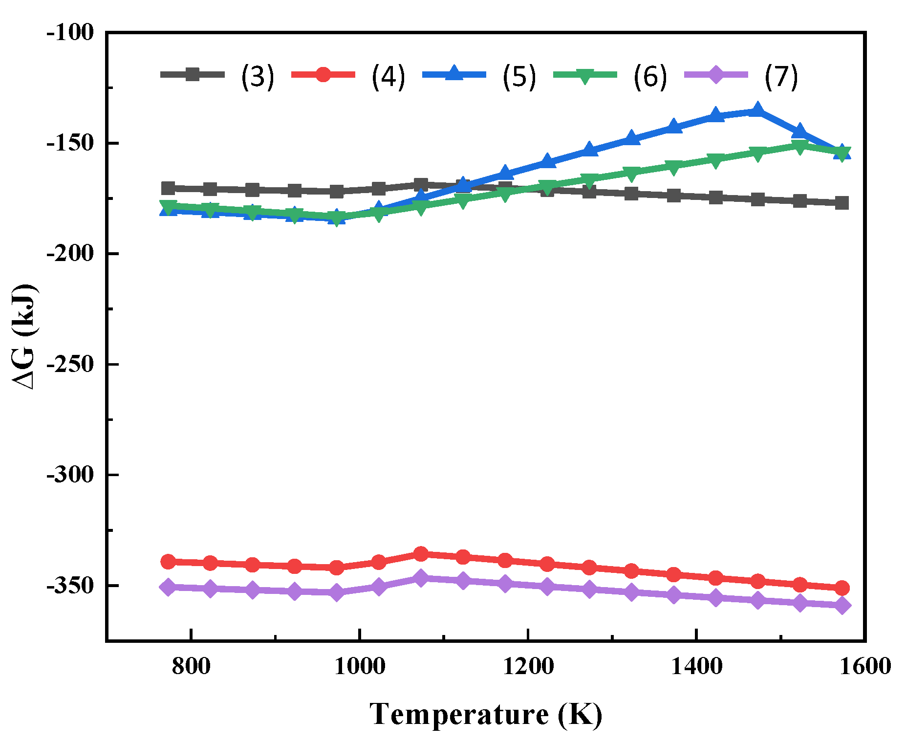 Materials 15 05983 g003 Materials 15 05983 g003