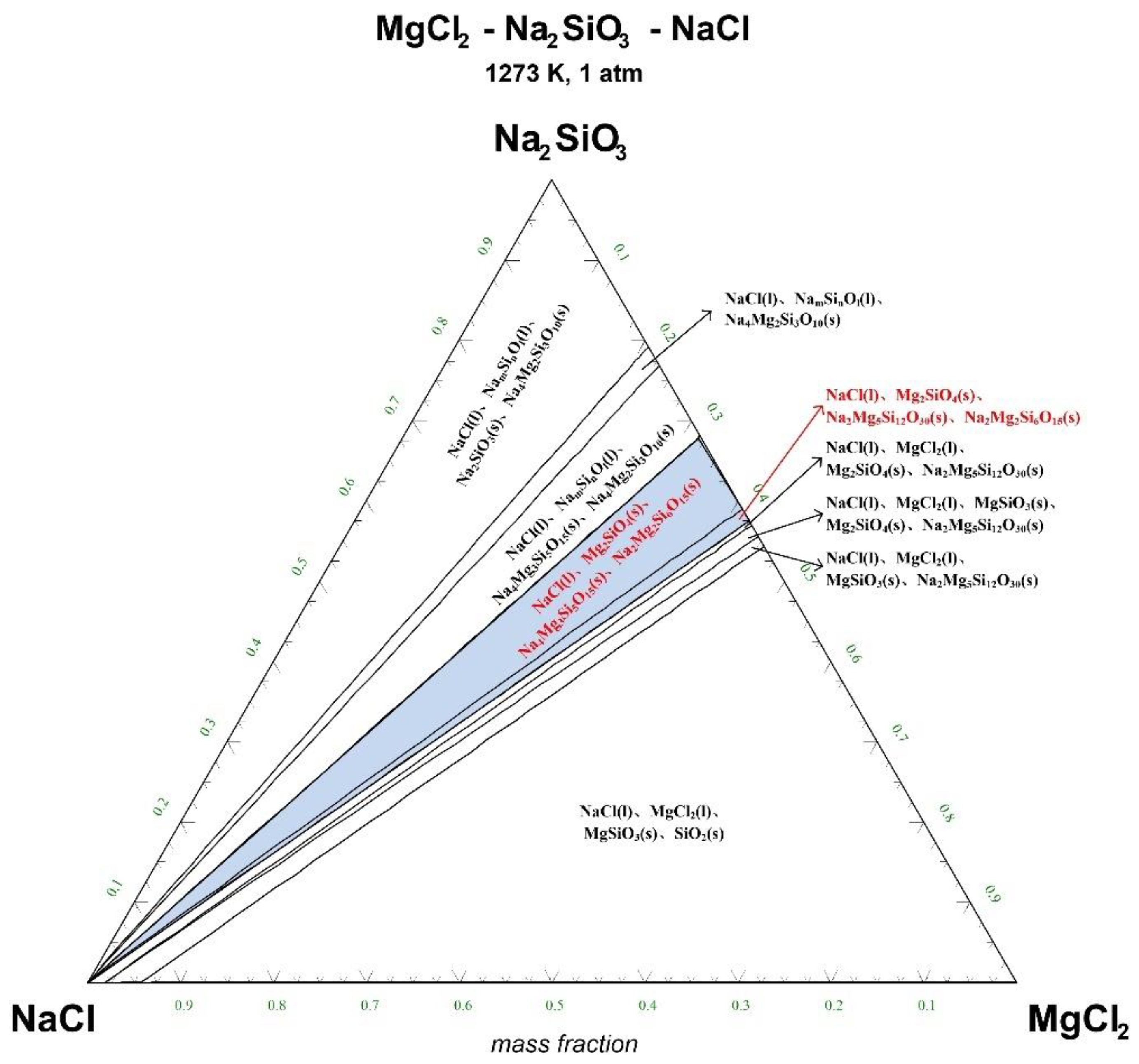 Materials 15 05983 g006 Materials 15 05983 g006