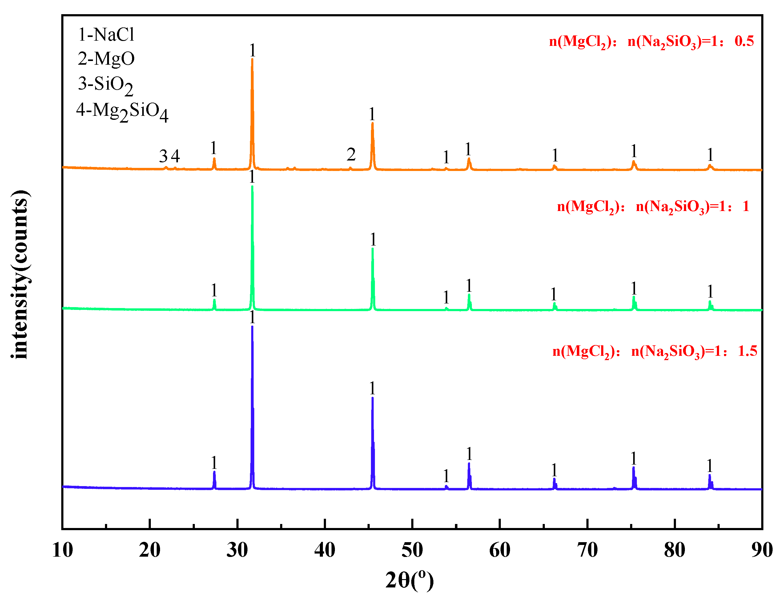 Materials 15 05983 g008 Materials 15 05983 g008