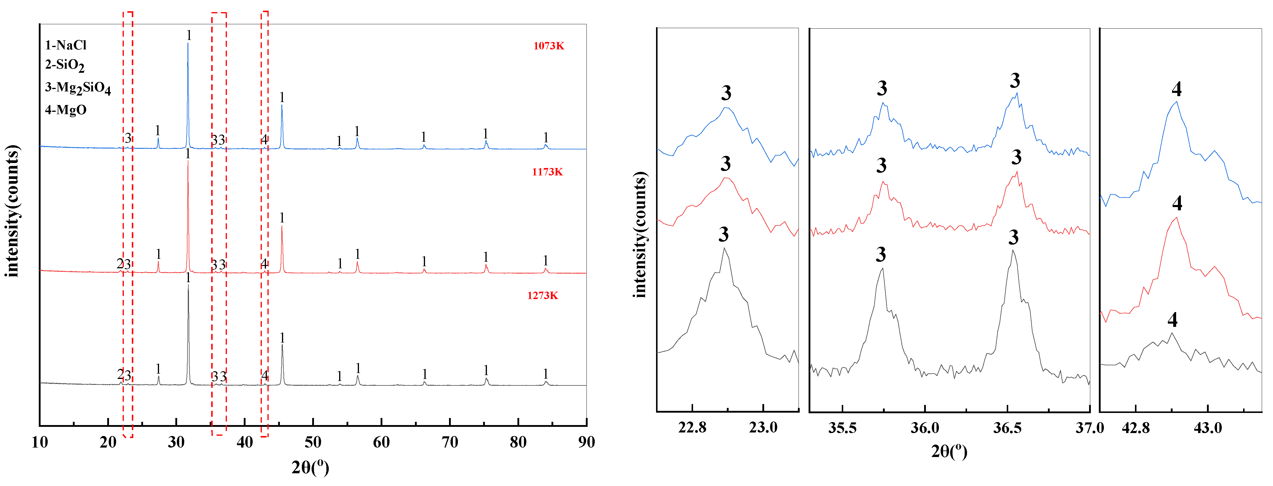 Materials 15 05983 g012 Materials 15 05983 g012