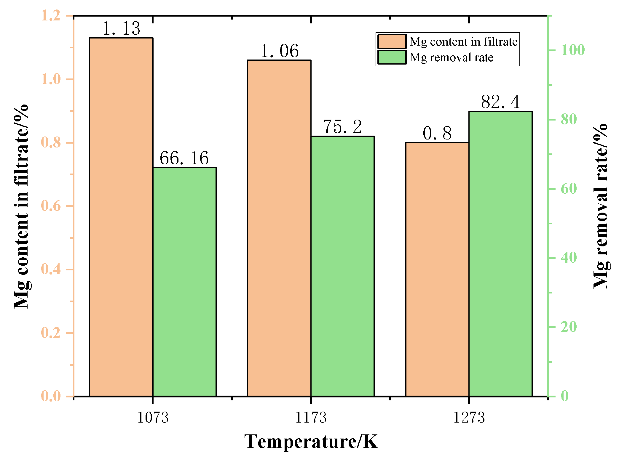 Materials 15 05983 g013 Materials 15 05983 g013