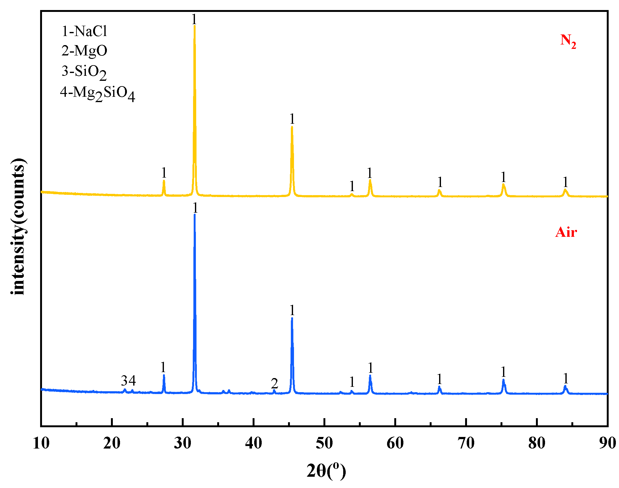 Materials 15 05983 g014 Materials 15 05983 g014