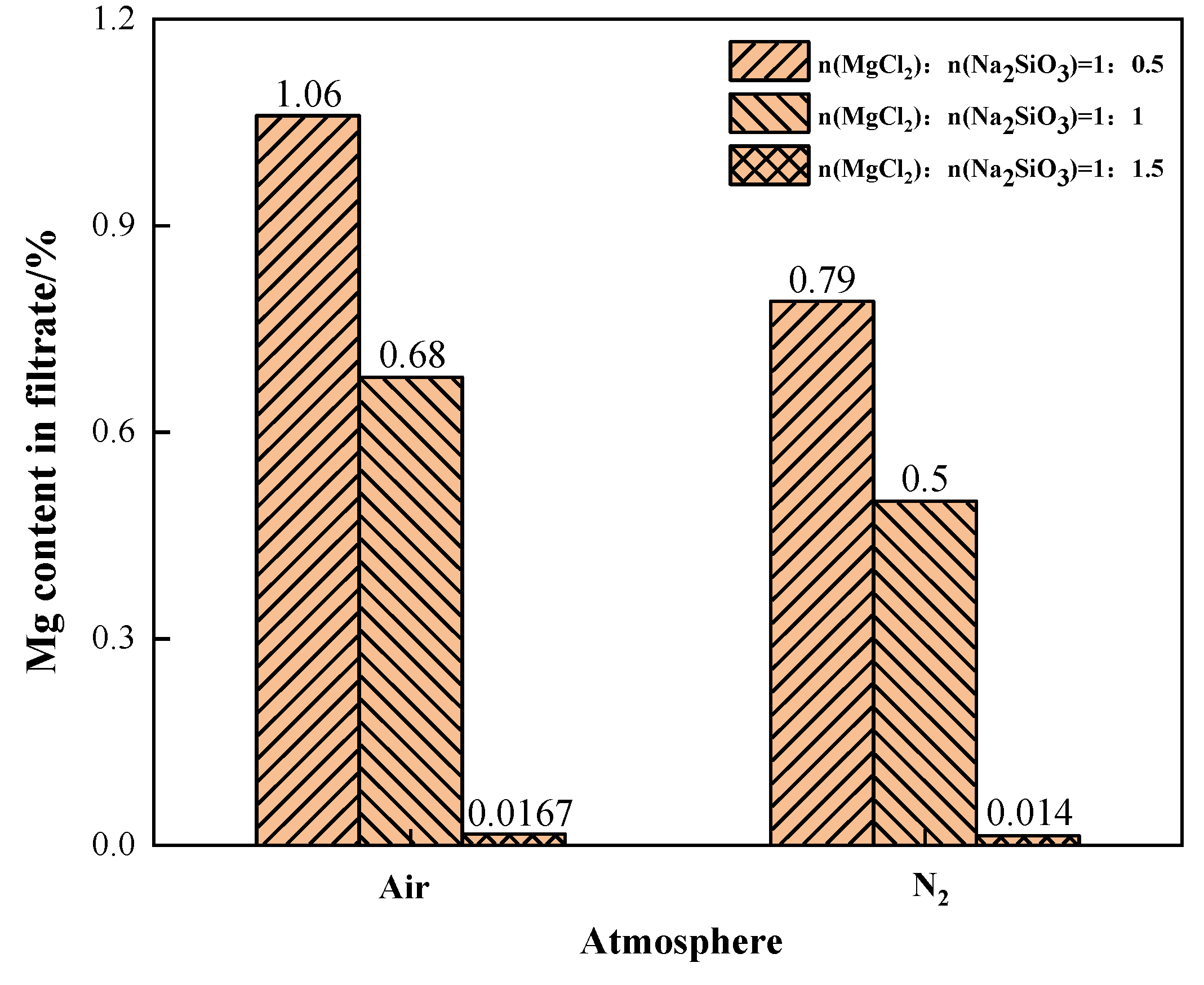 Materials 15 05983 g016 Materials 15 05983 g016