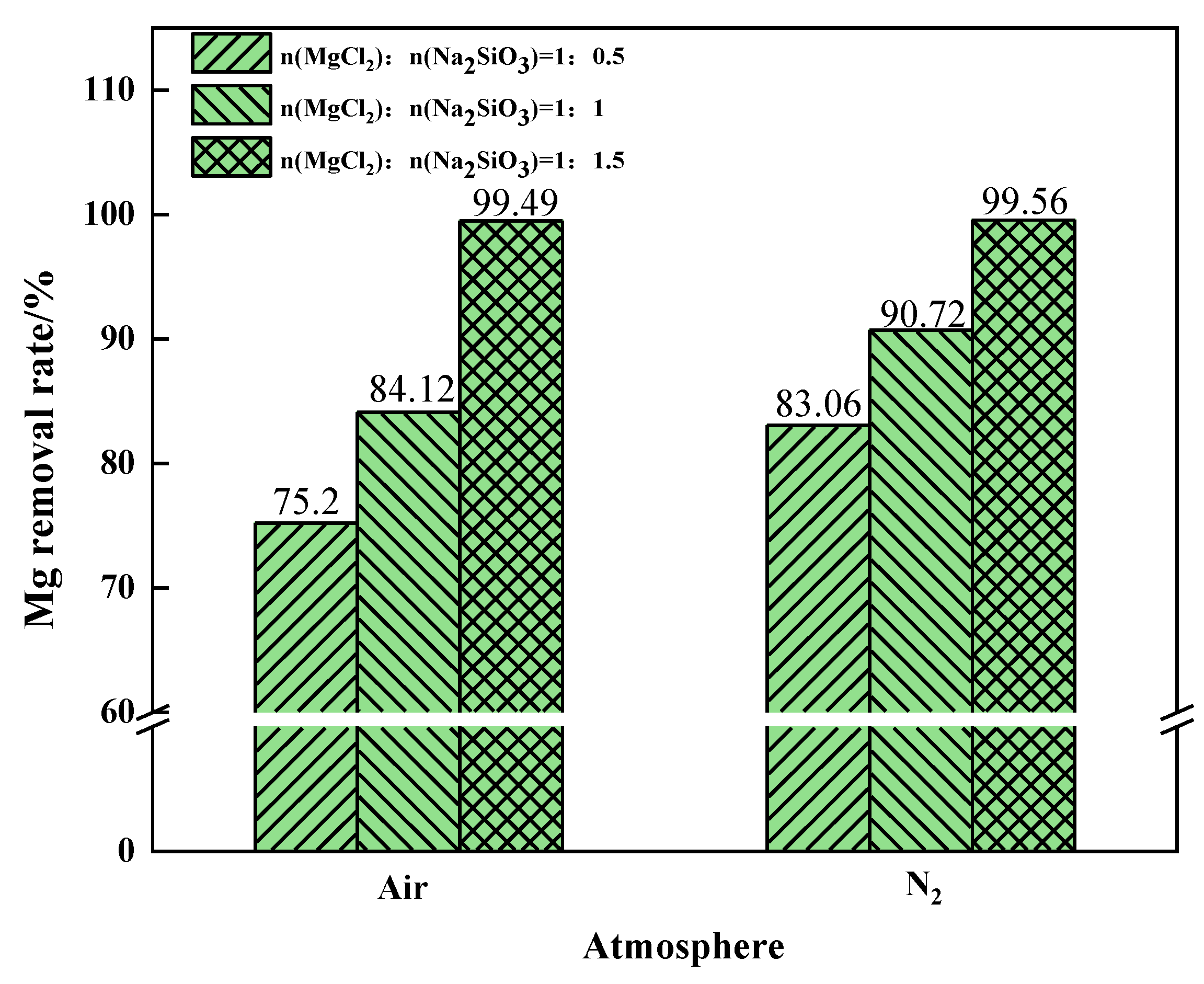 Materials 15 05983 g017 Materials 15 05983 g017