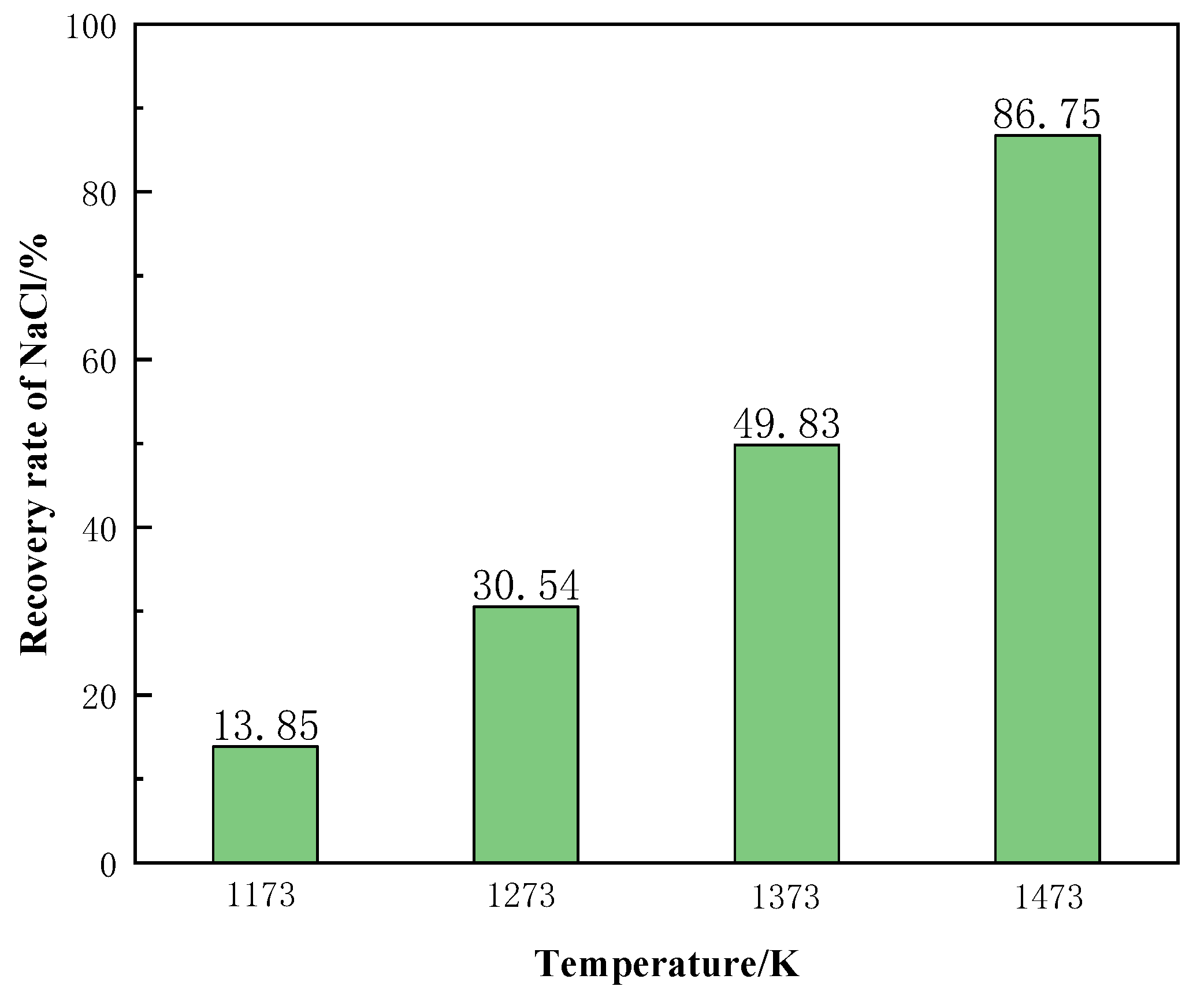 Materials 15 05983 g019 Materials 15 05983 g019